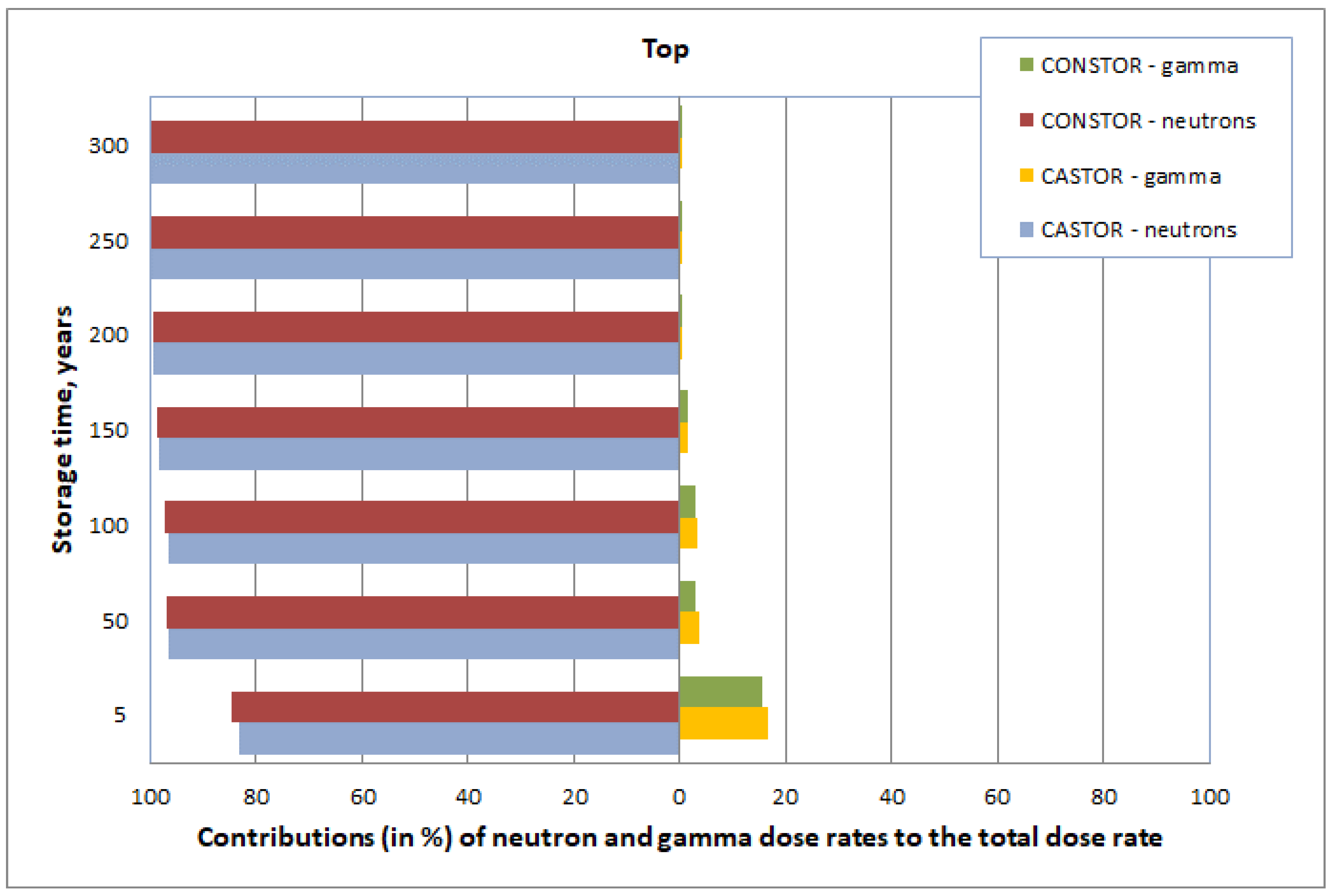 Applsci 11 07362 g005