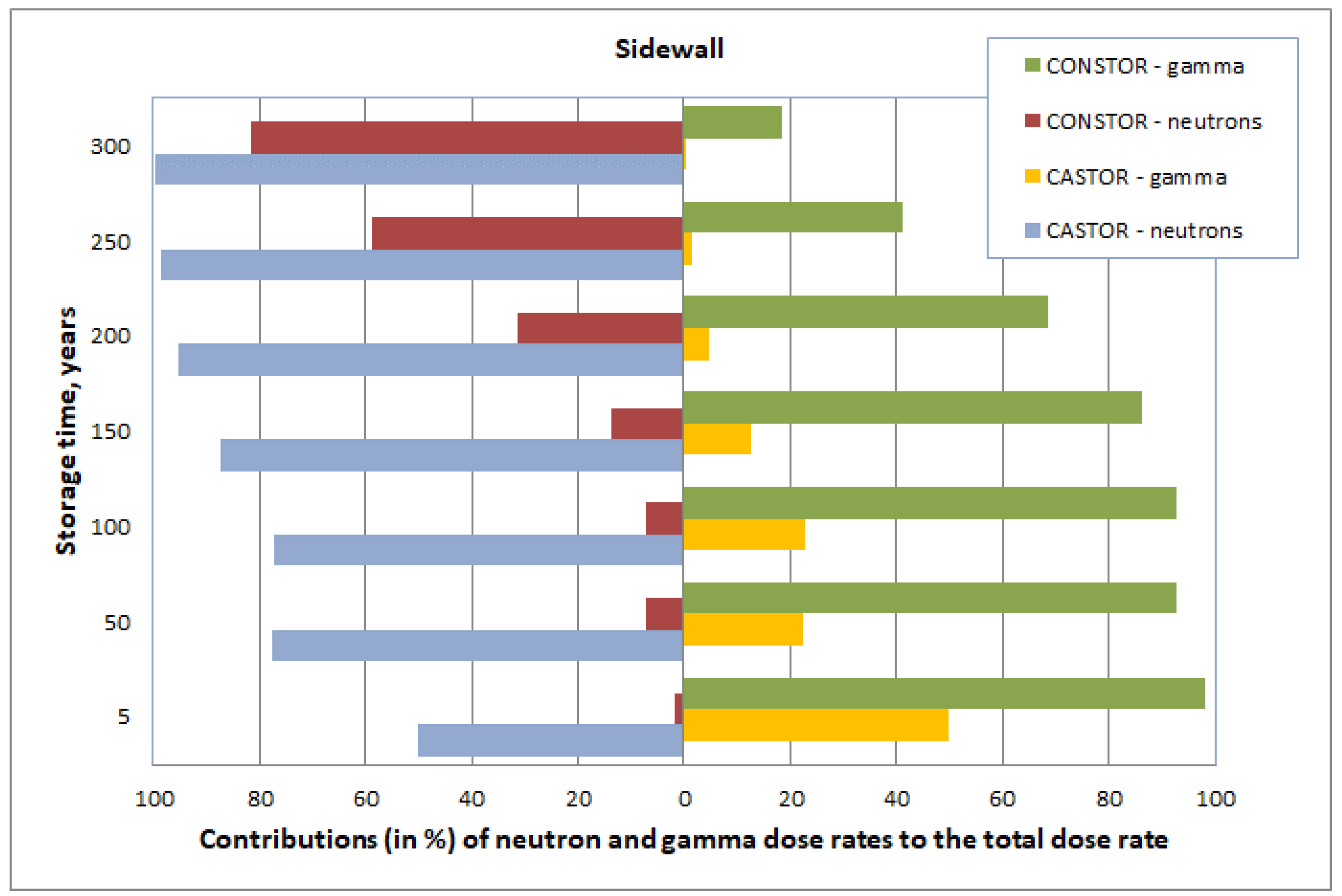 Applsci 11 07362 g006