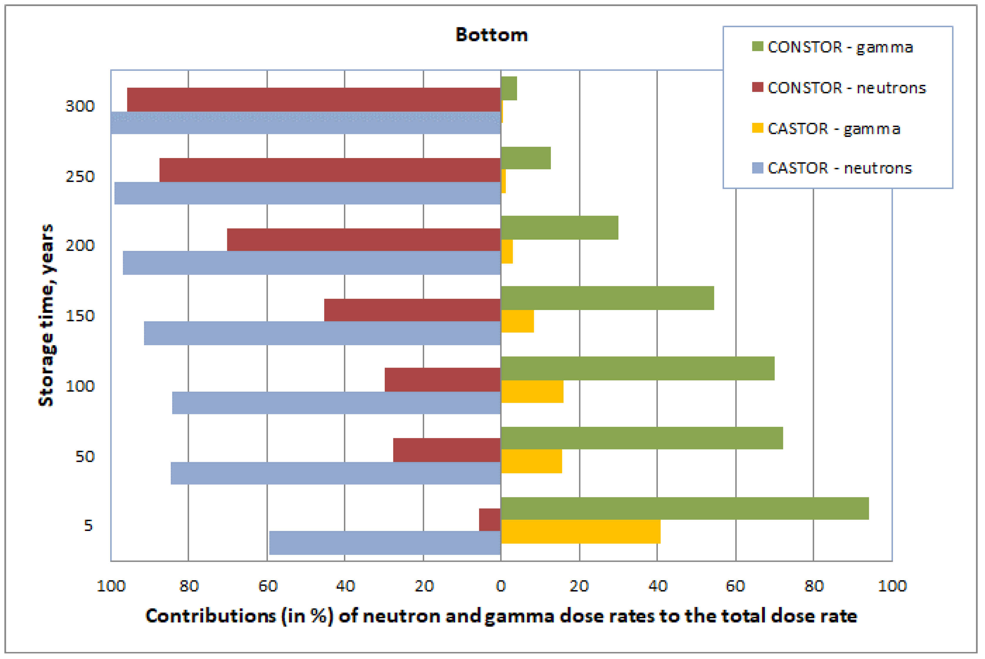 Applsci 11 07362 g007