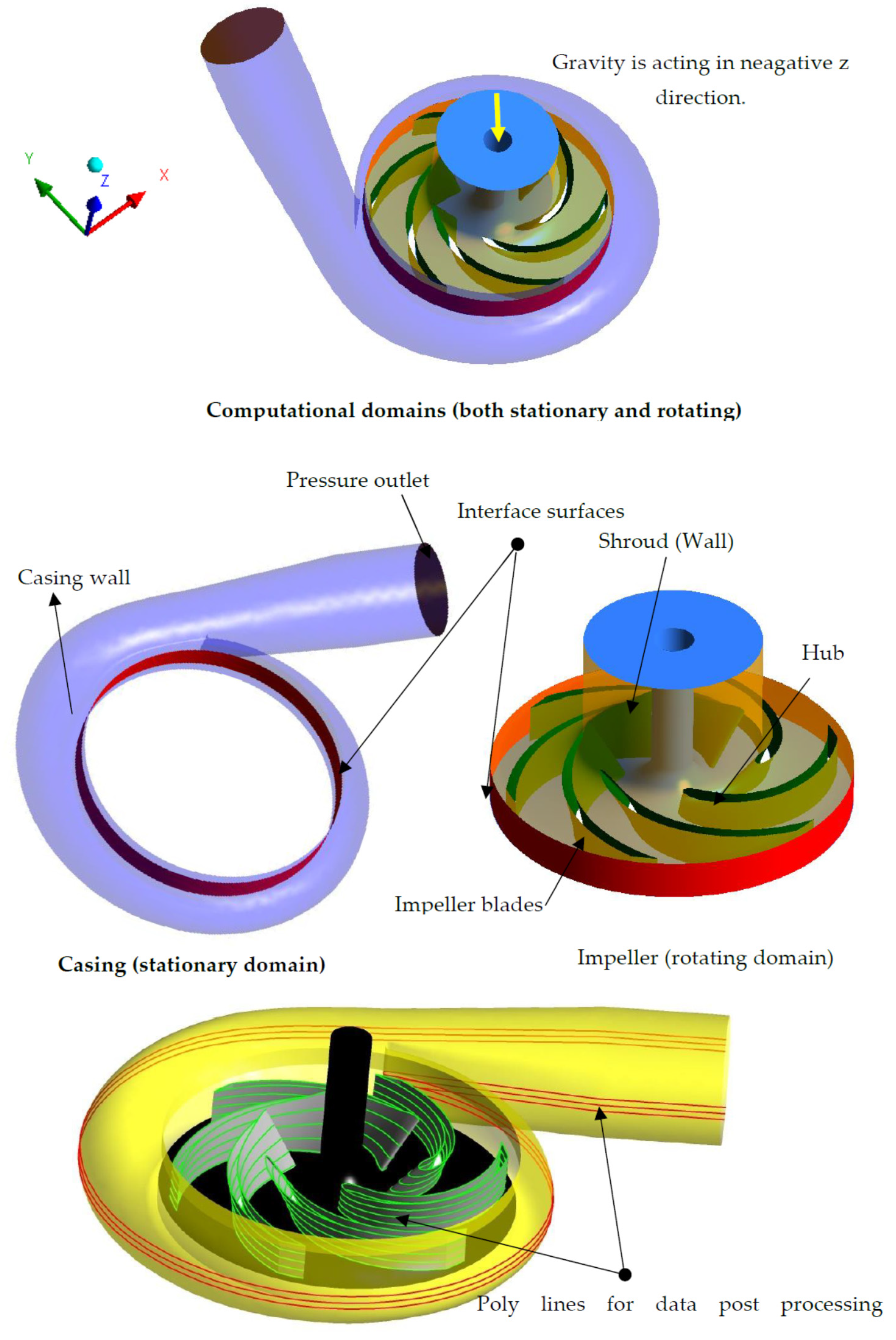 Applsci 11 07364 g001