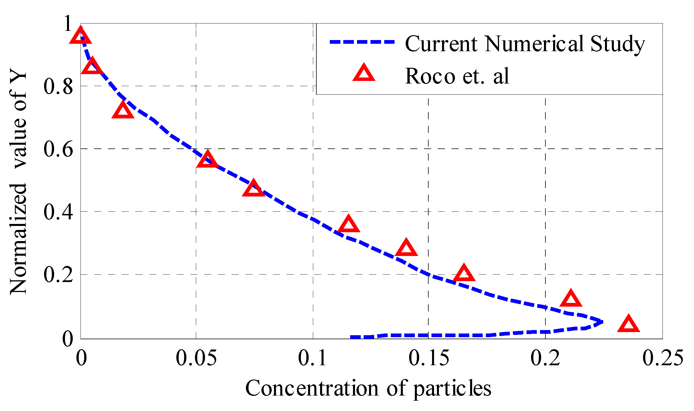 Applsci 11 07364 g004