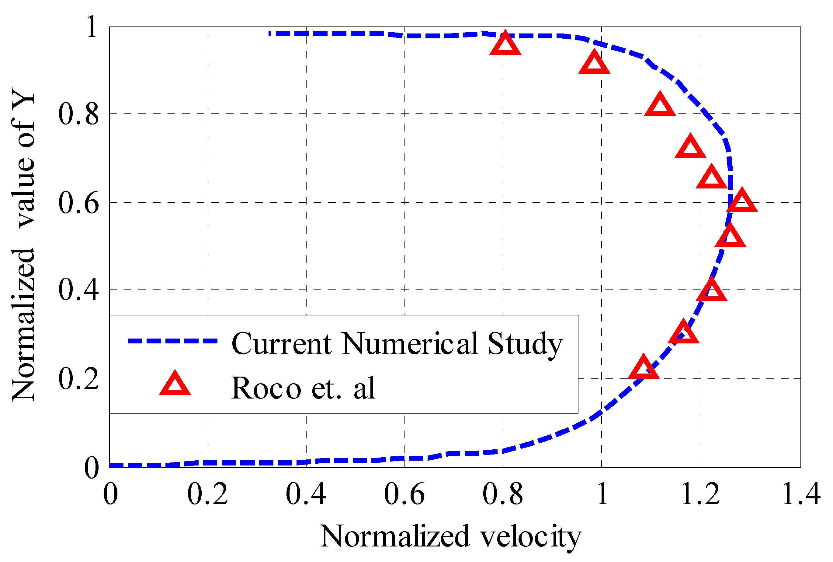 Applsci 11 07364 g005