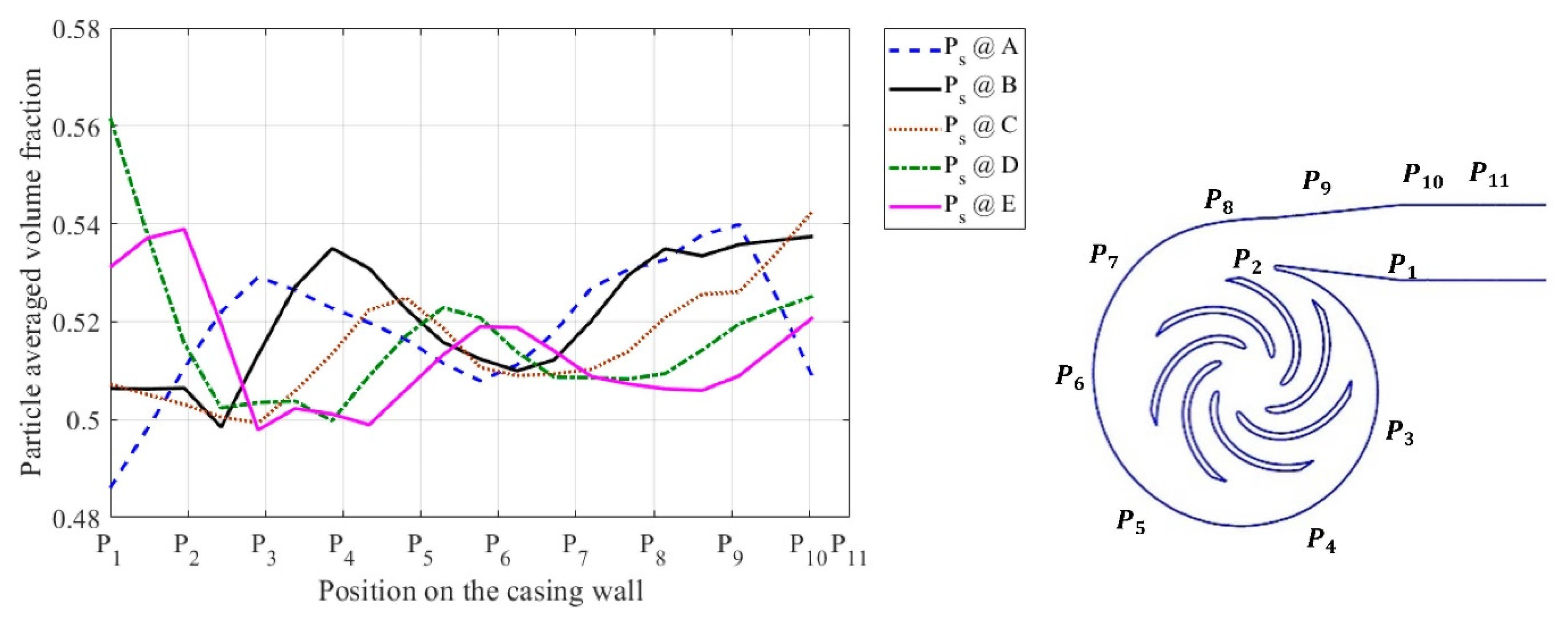 Applsci 11 07364 g013