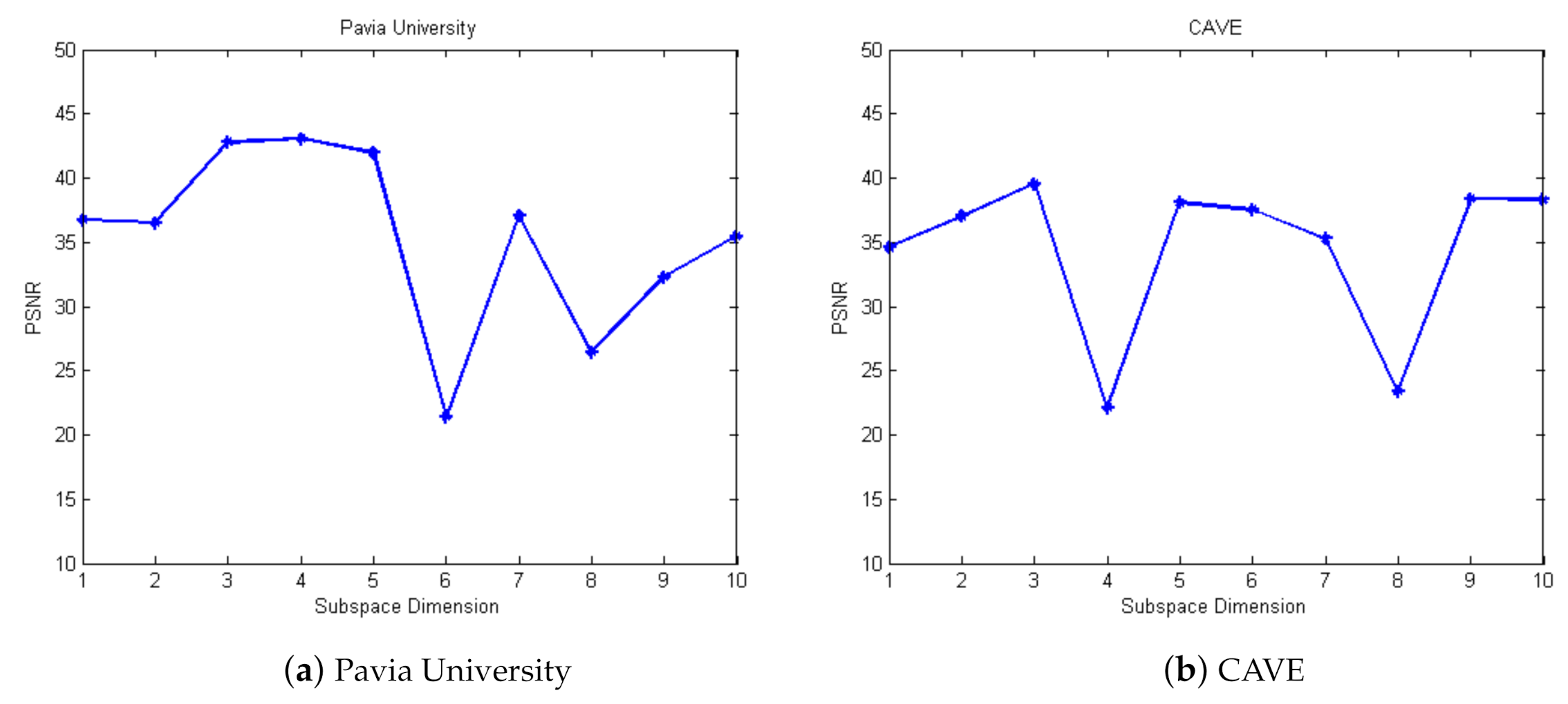 Applsci 11 07365 g002 550