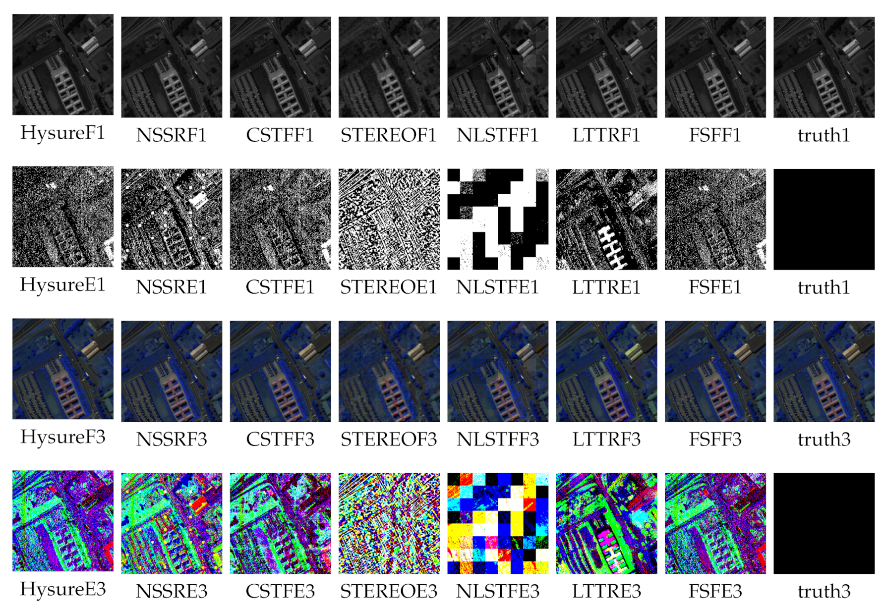 Applsci 11 07365 g004 550