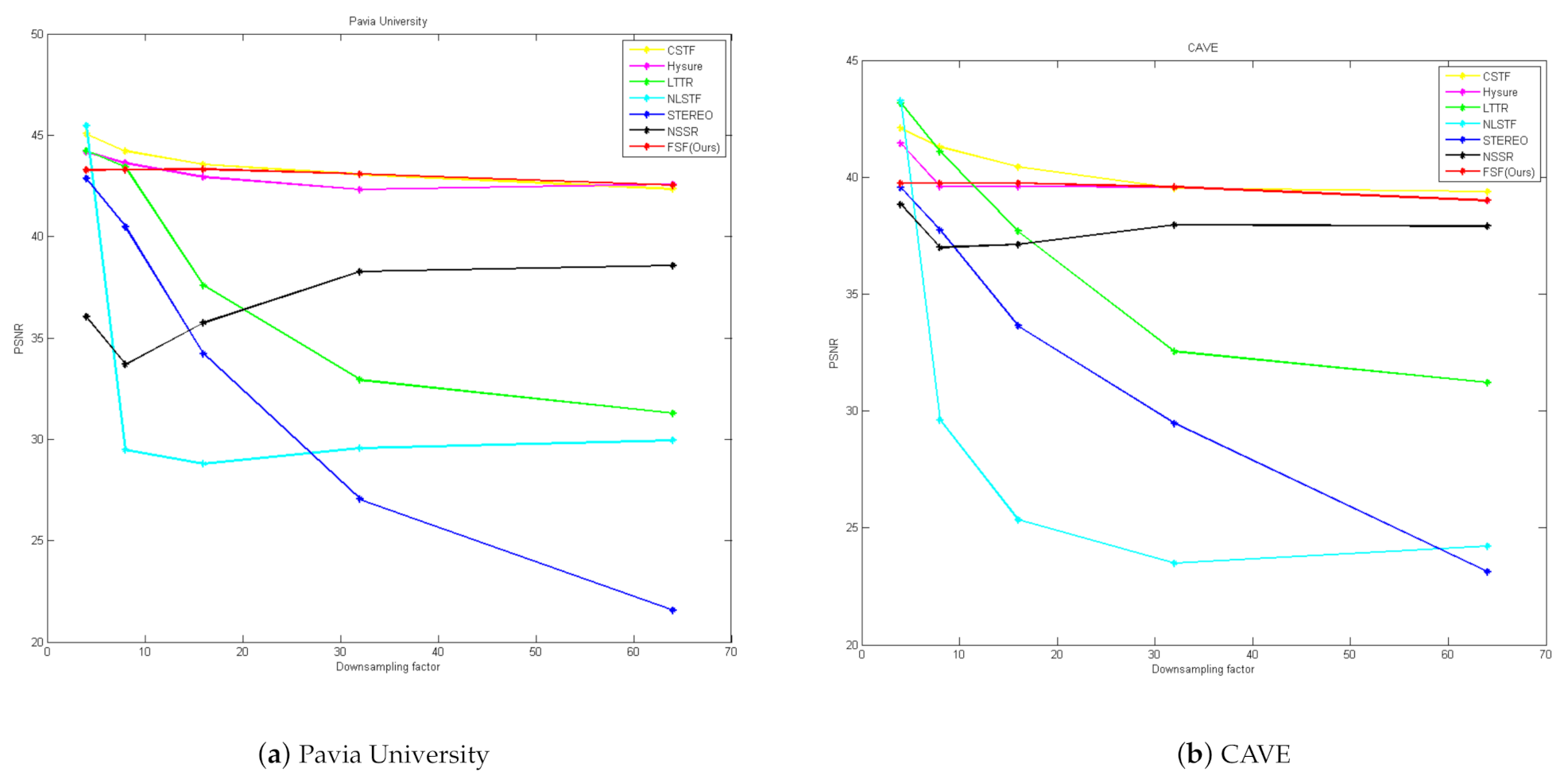 Applsci 11 07365 g006 550