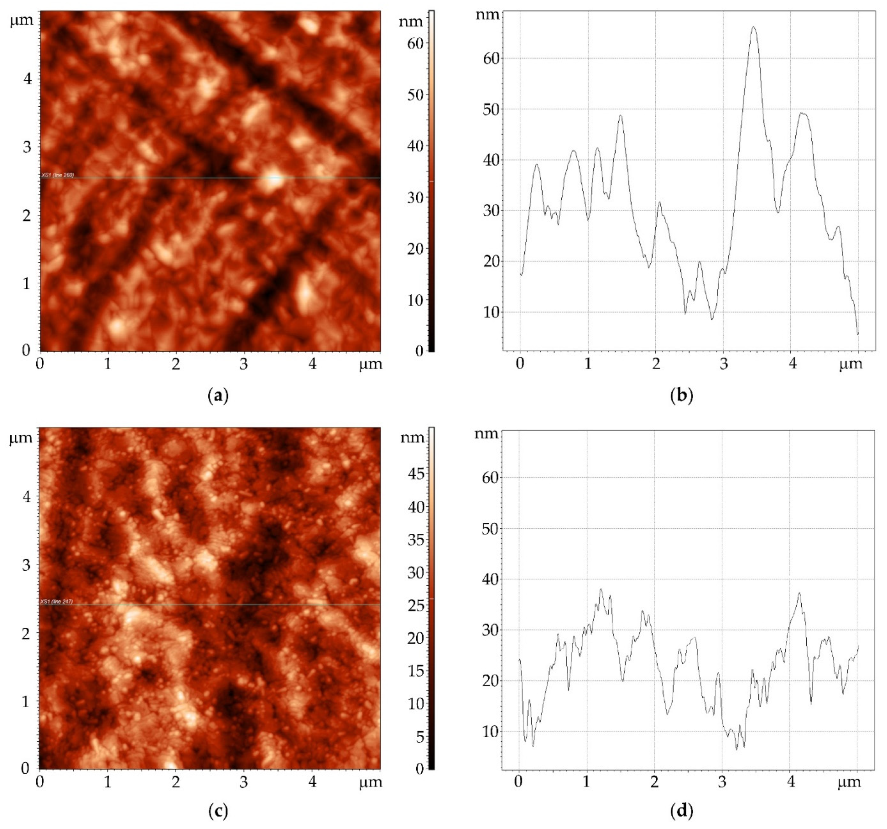 Applsci 11 07367 g004