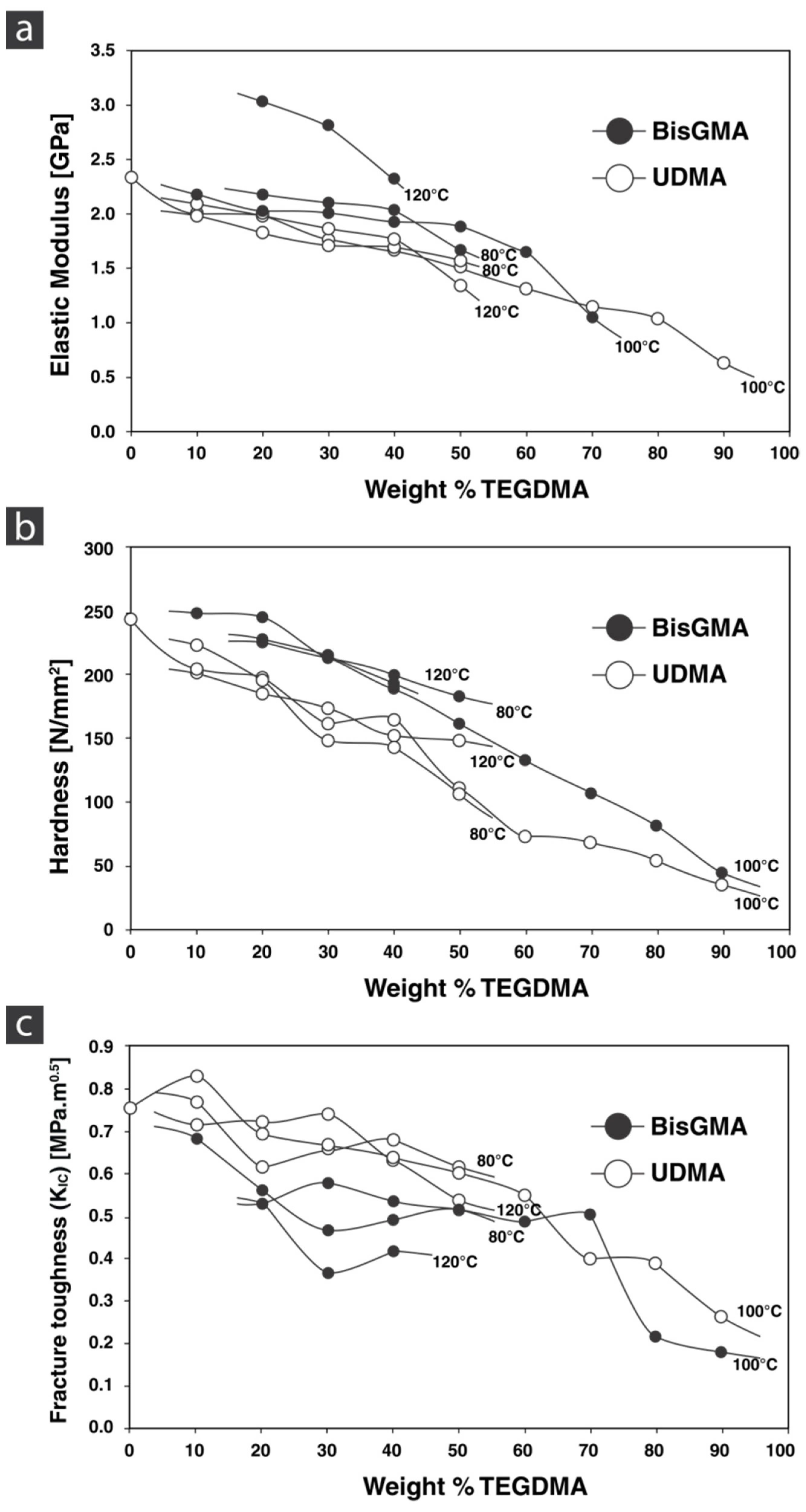 Applsci 11 07370 g005 550