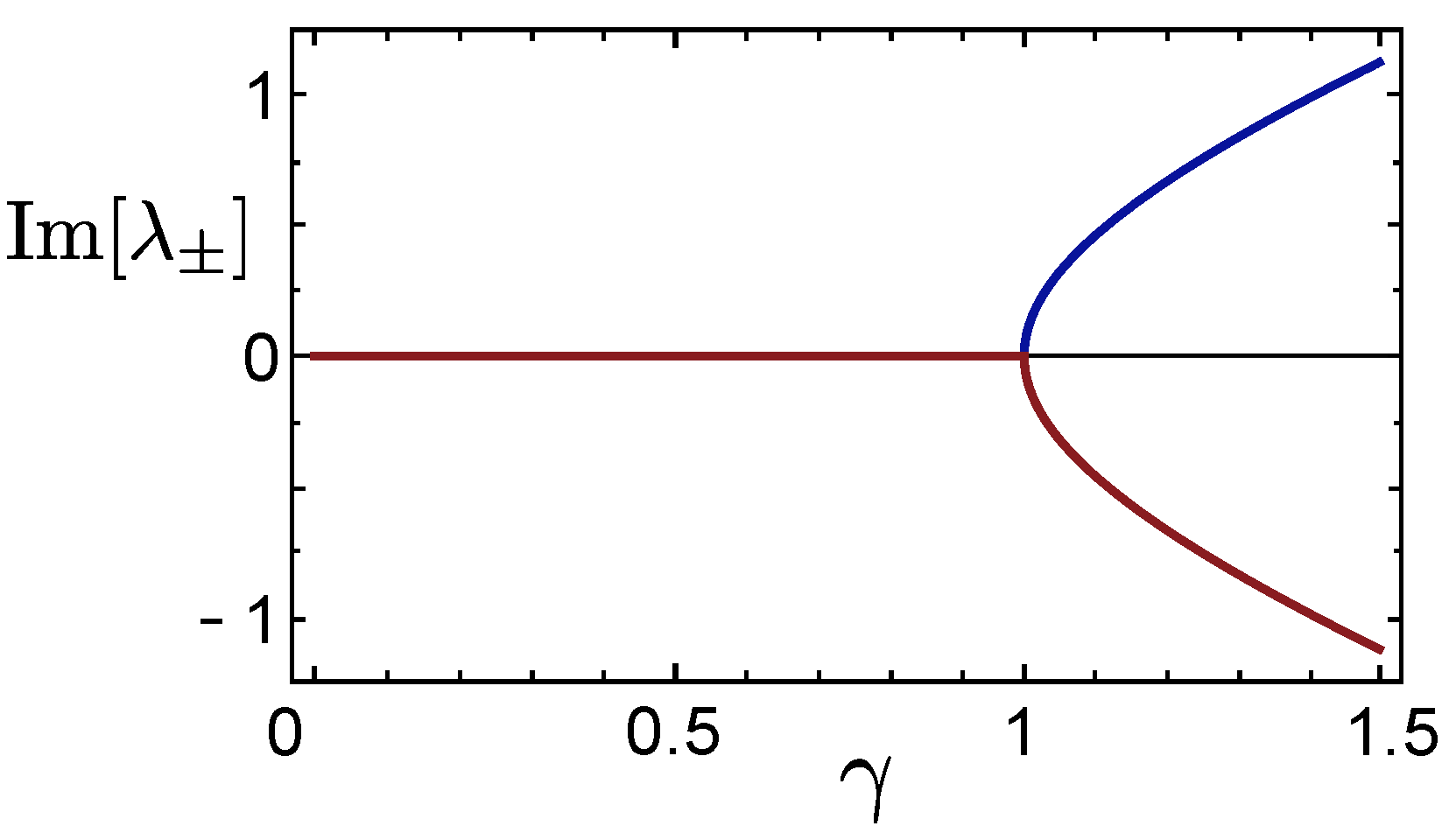 Applsci 11 07372 g0a1