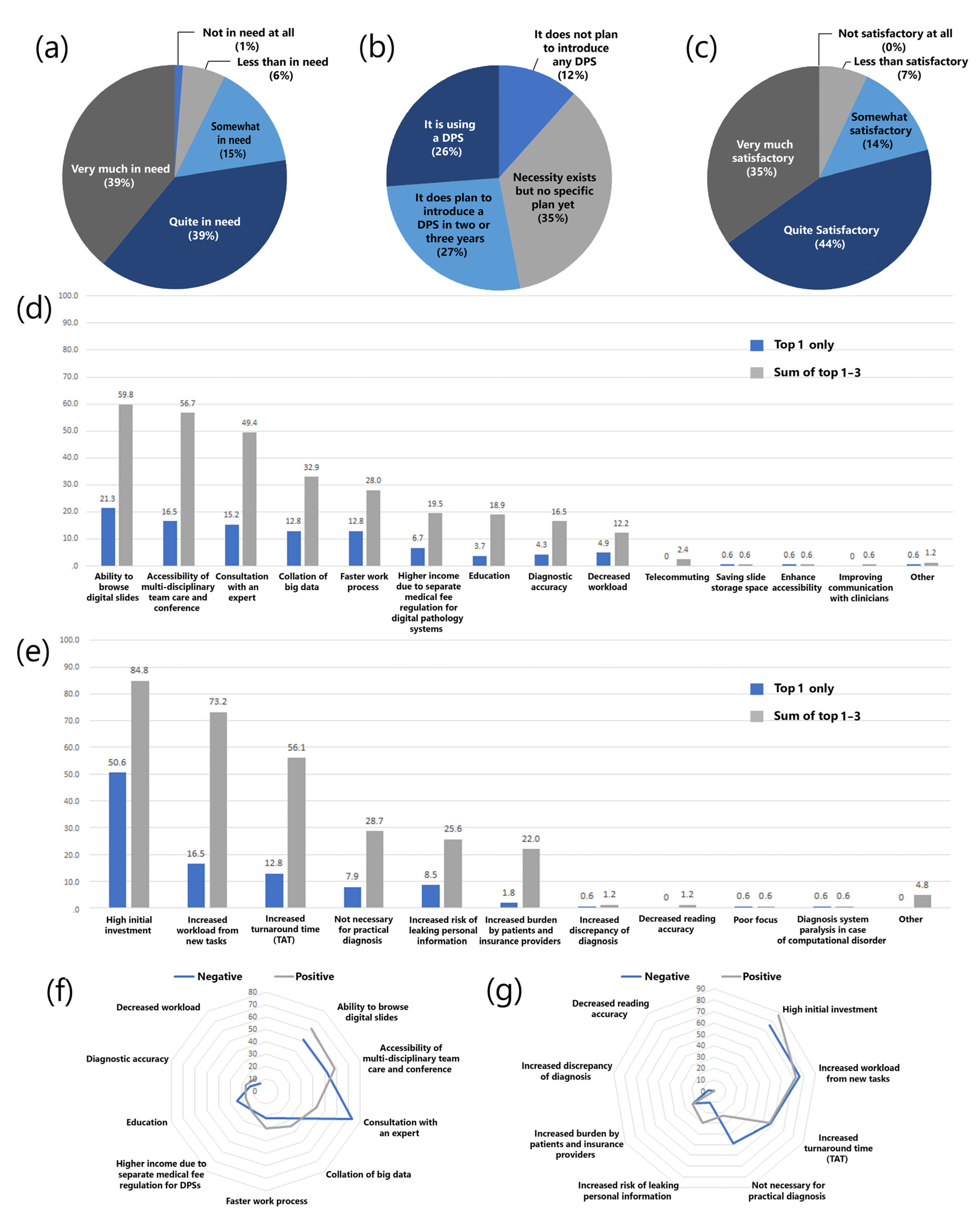 Applsci 11 07380 g001