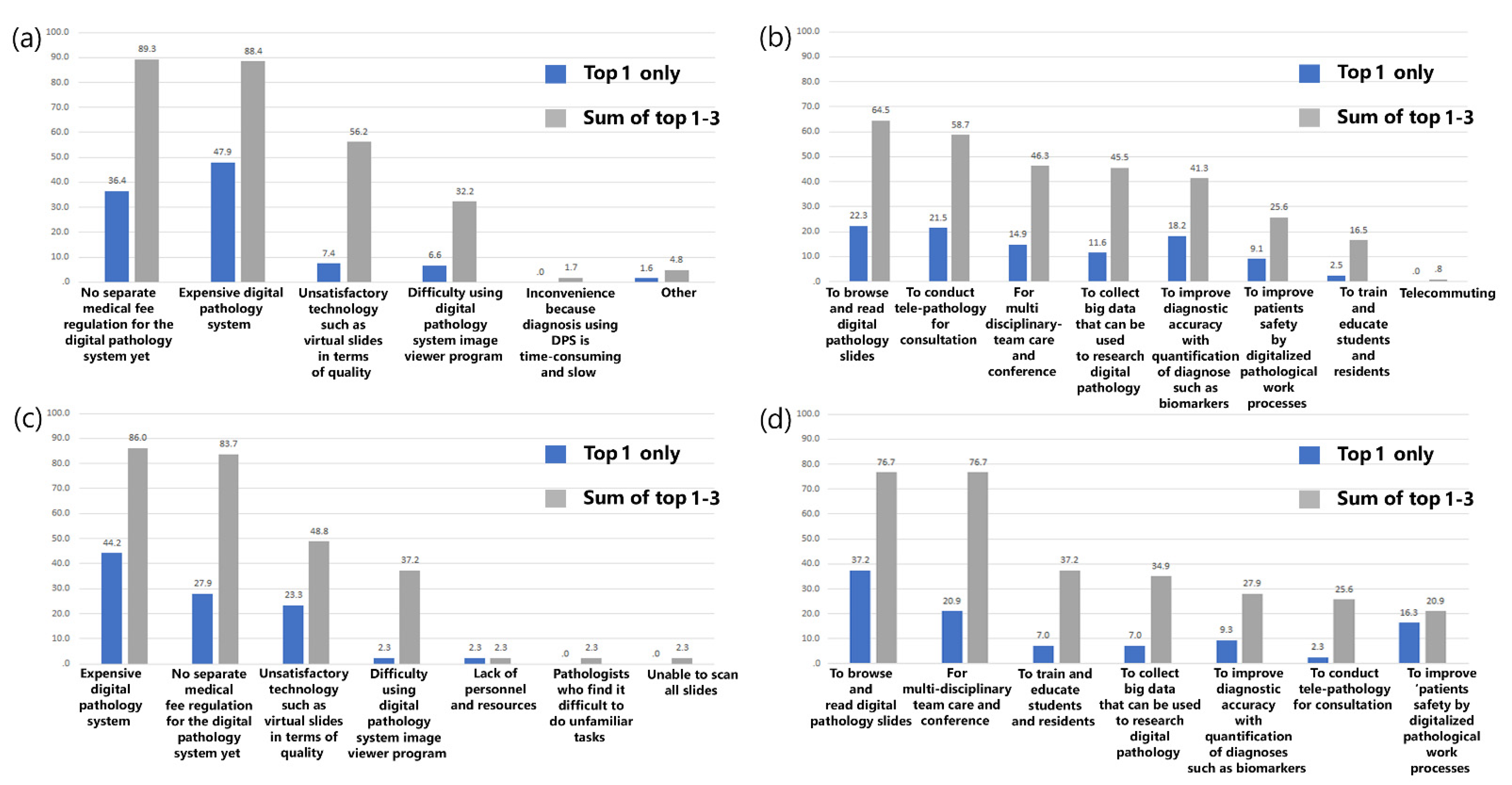 Applsci 11 07380 g002