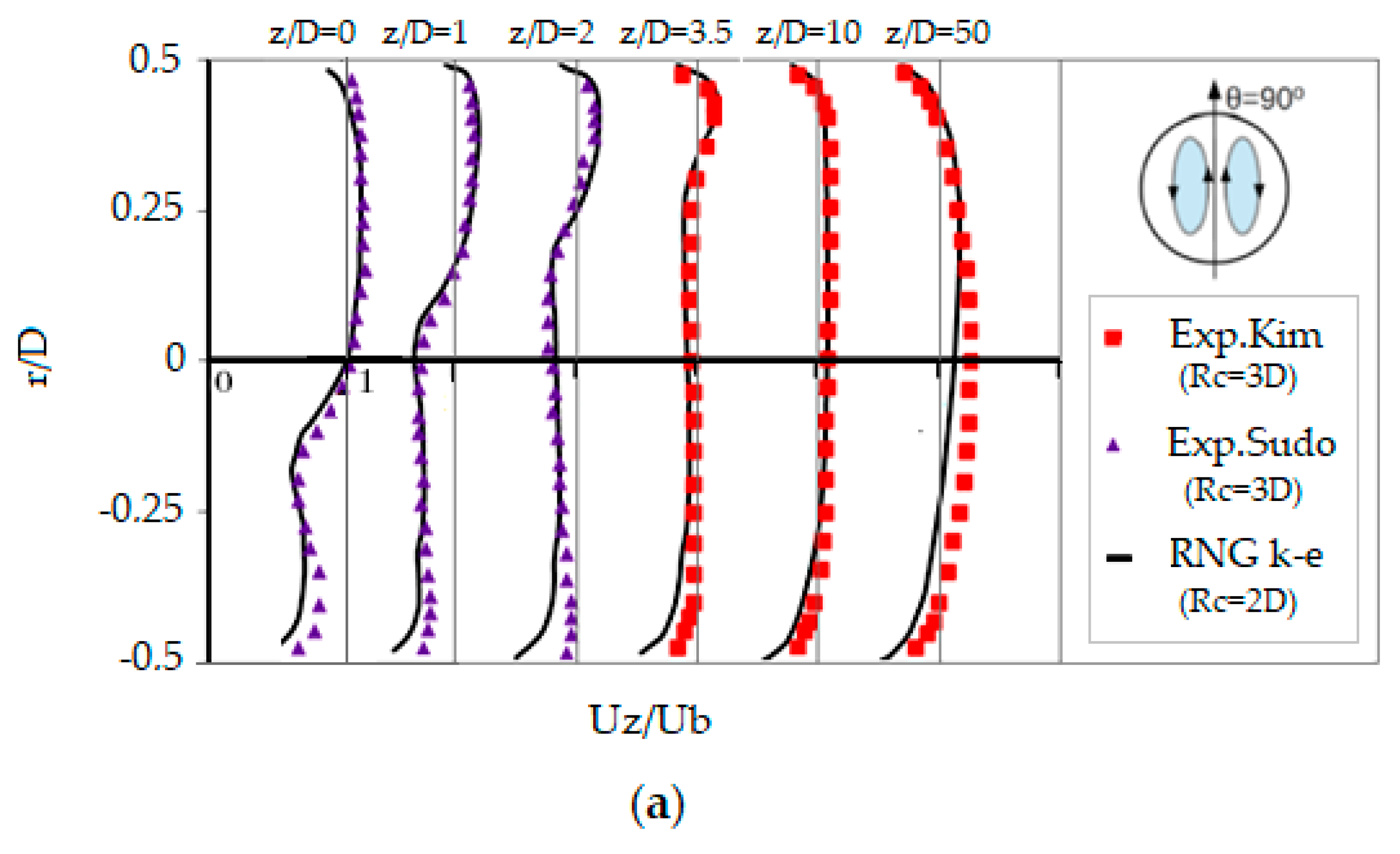 Applsci 11 07381 g003a 550