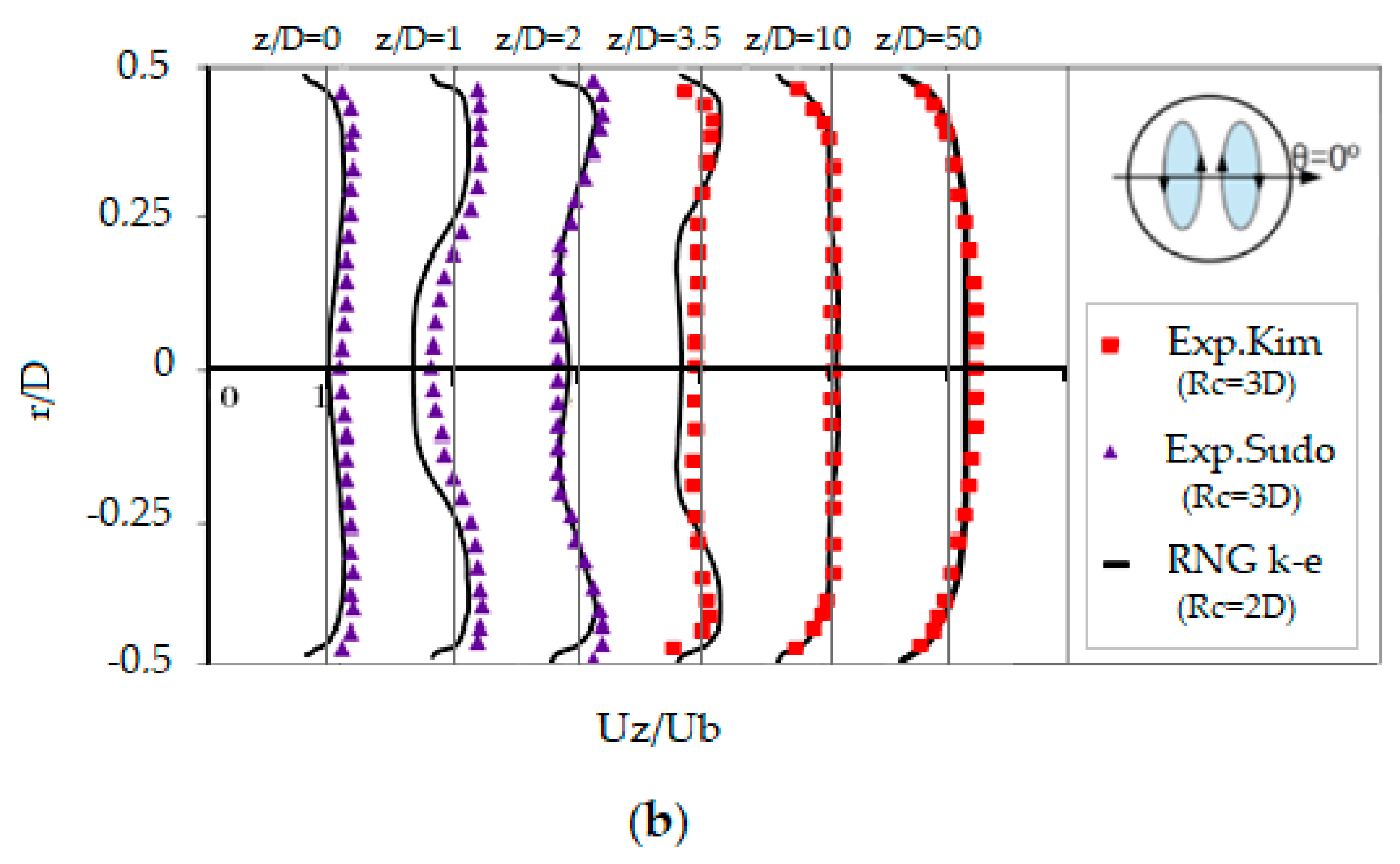 Applsci 11 07381 g003b 550