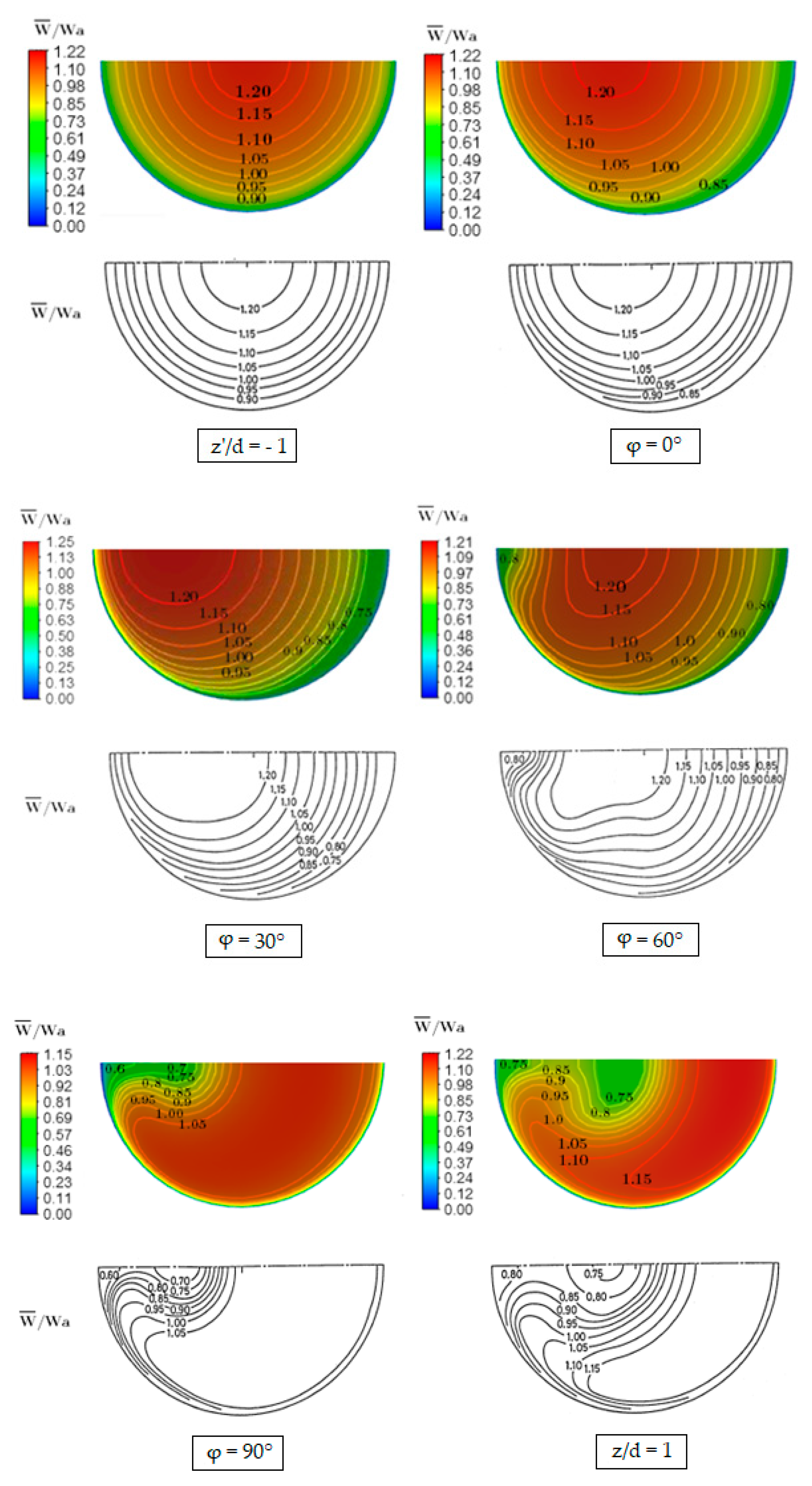 Applsci 11 07381 g004a 550