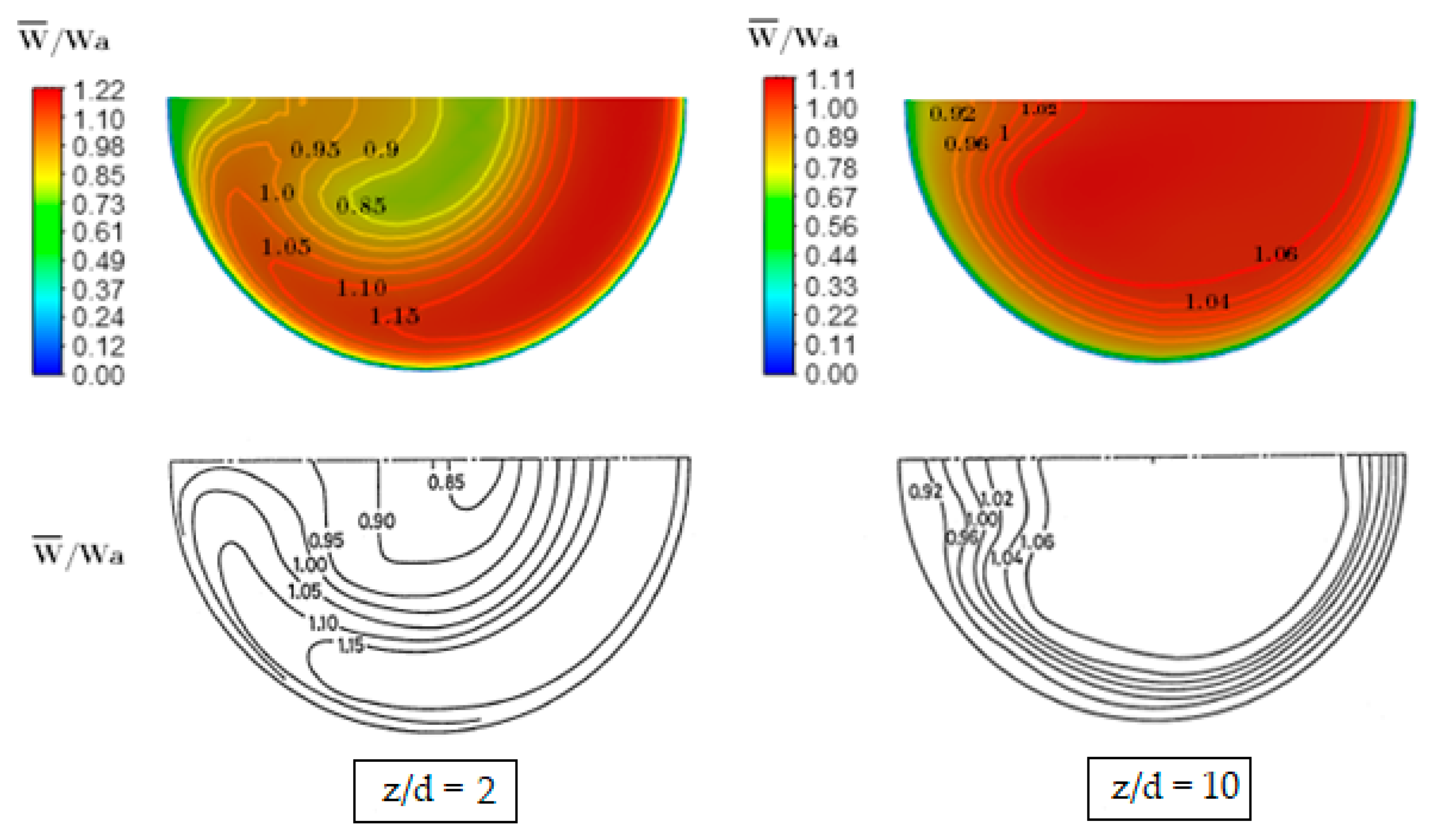 Applsci 11 07381 g004b 550