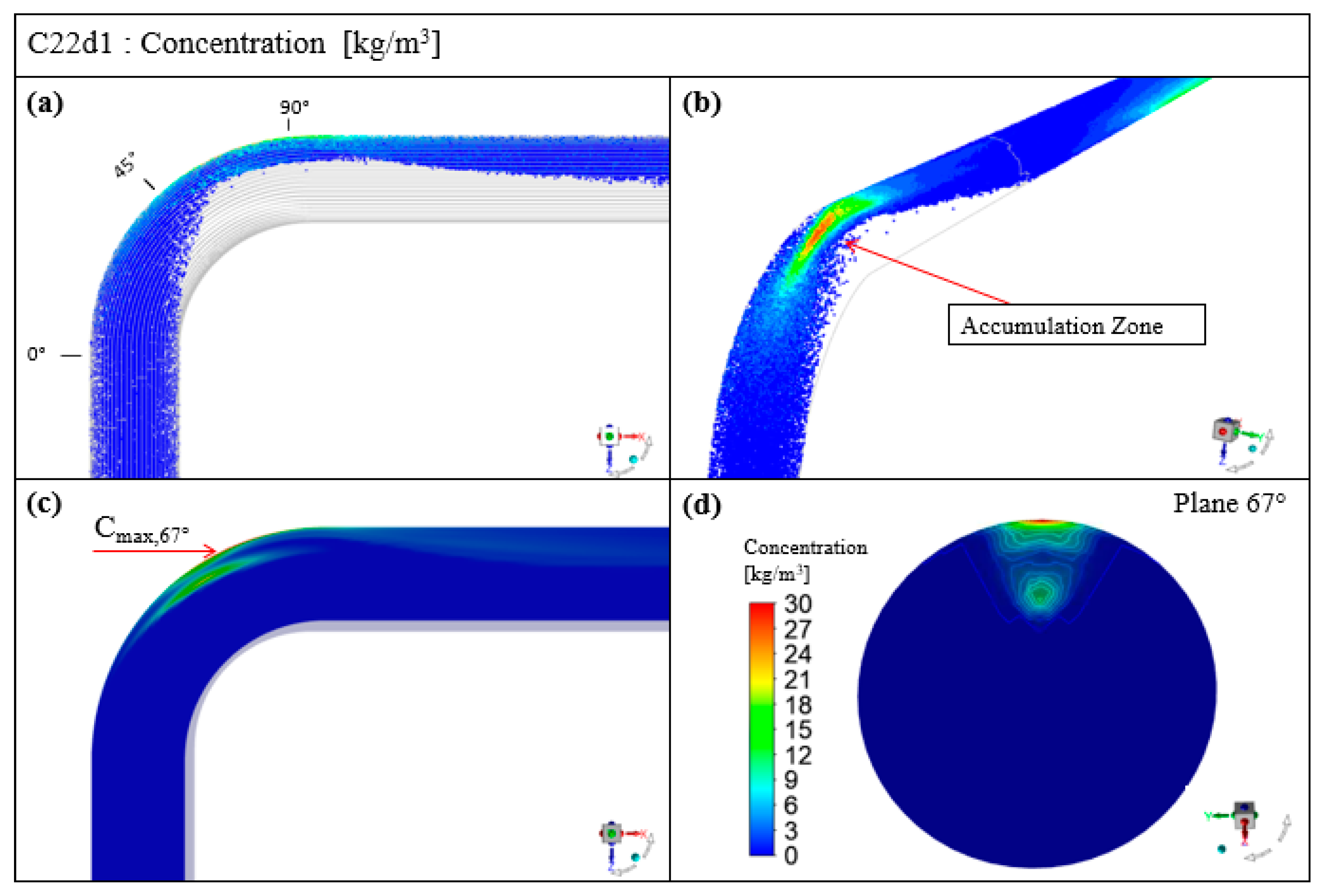 Applsci 11 07381 g0a5 550