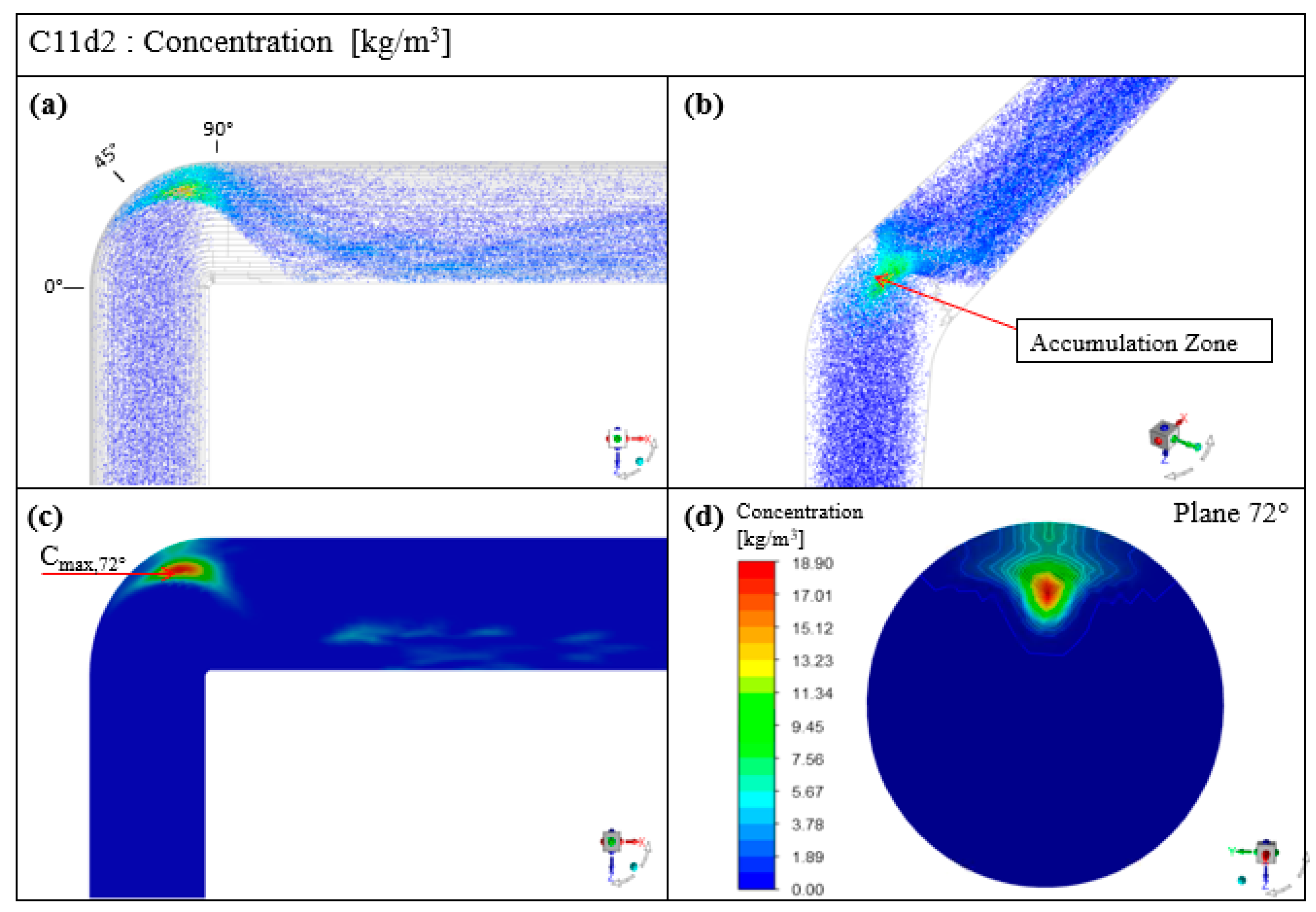Applsci 11 07381 g0a7 550