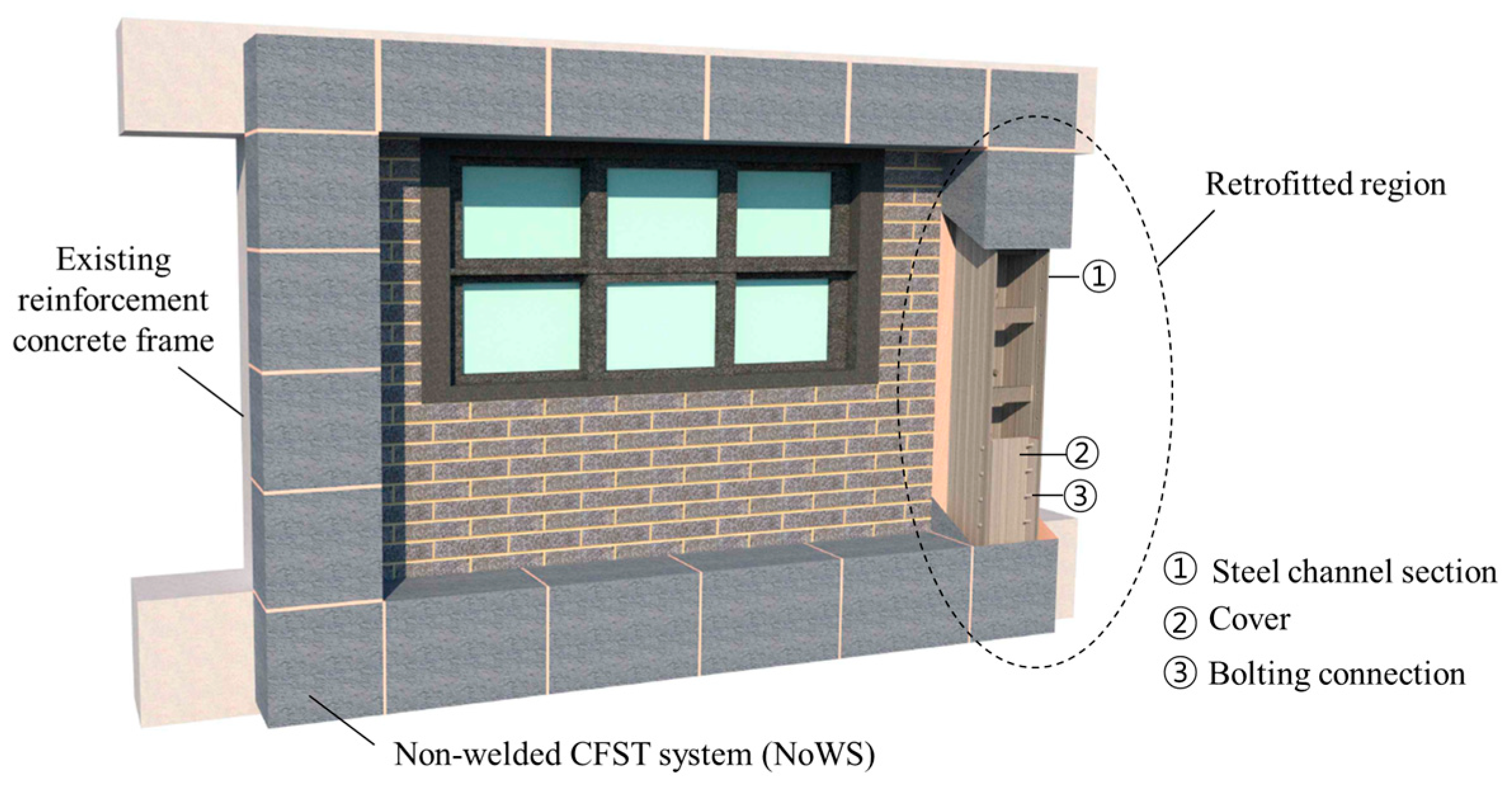 Applsci 11 07382 g001