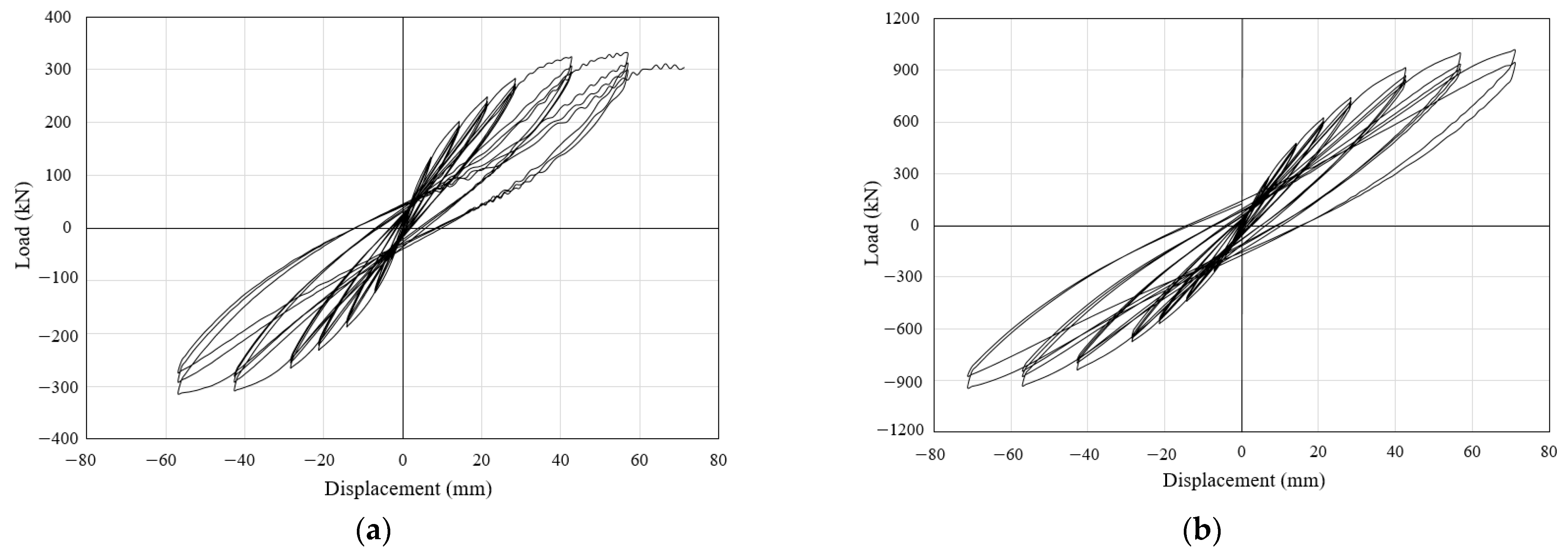 Applsci 11 07382 g010