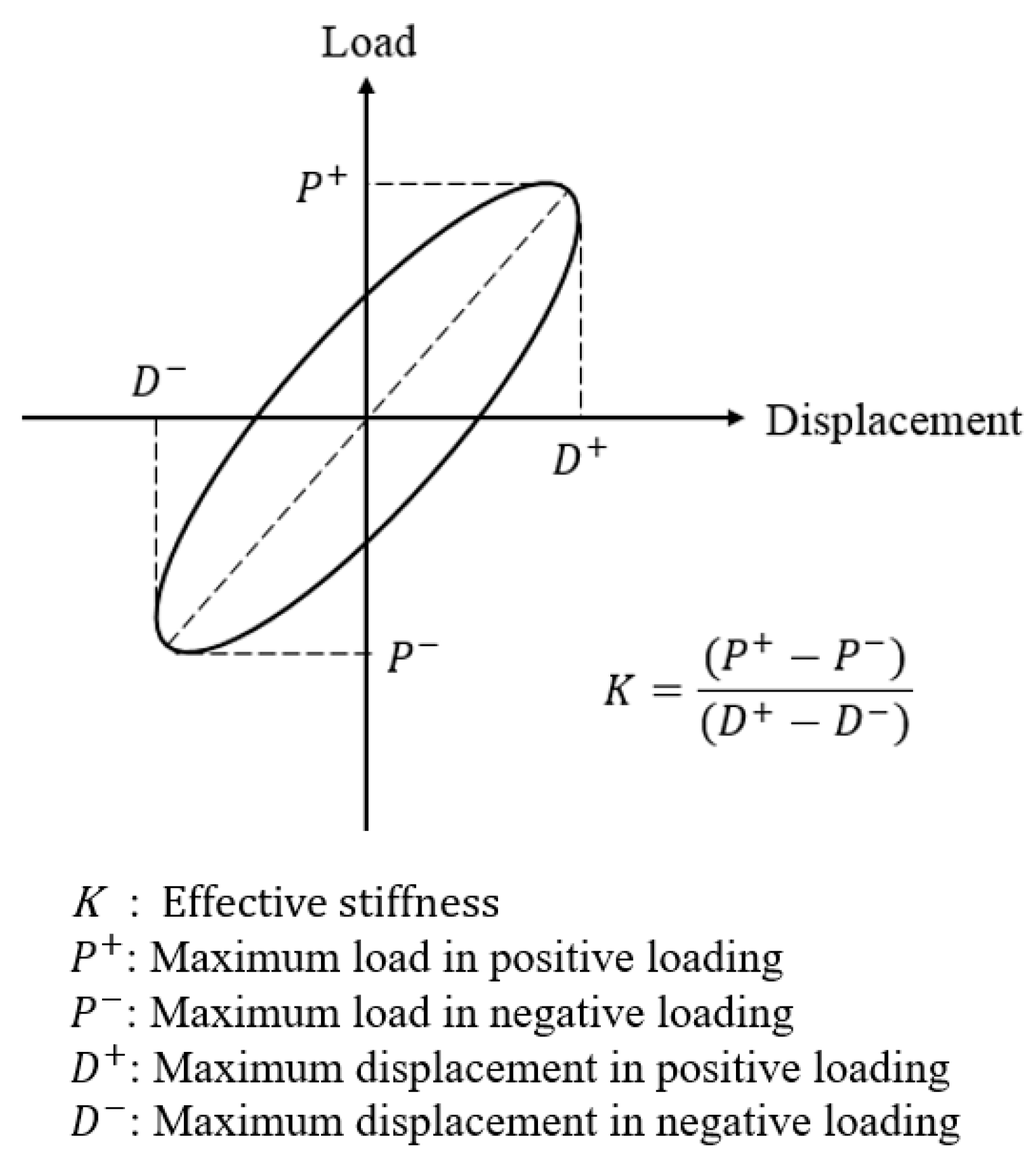 Applsci 11 07382 g013