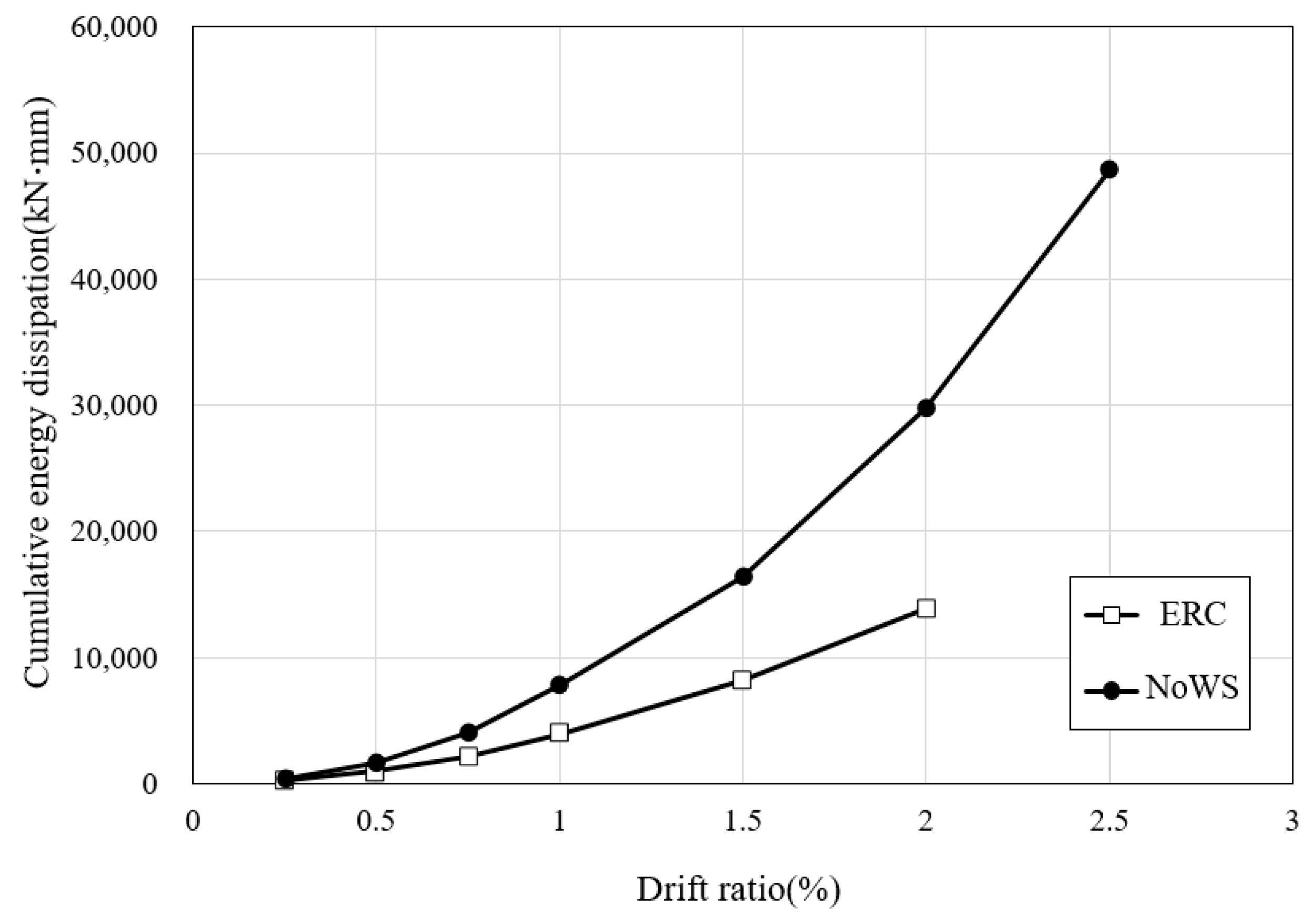 Applsci 11 07382 g014