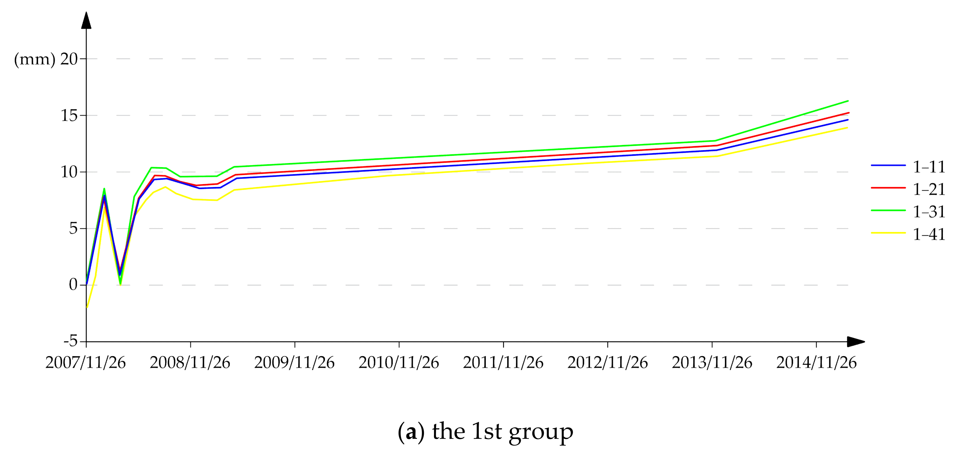 Applsci 11 07383 g009a