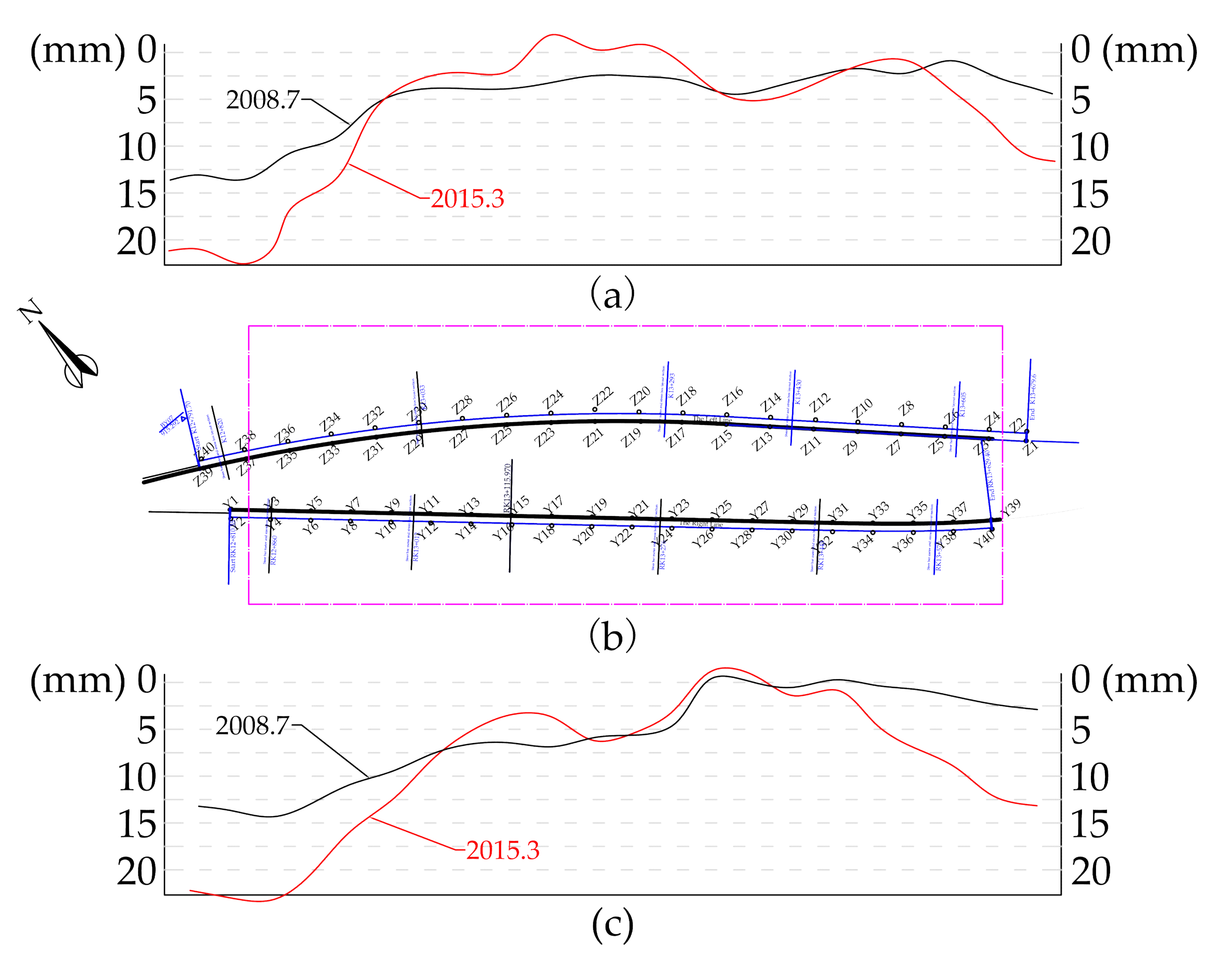 Applsci 11 07383 g010