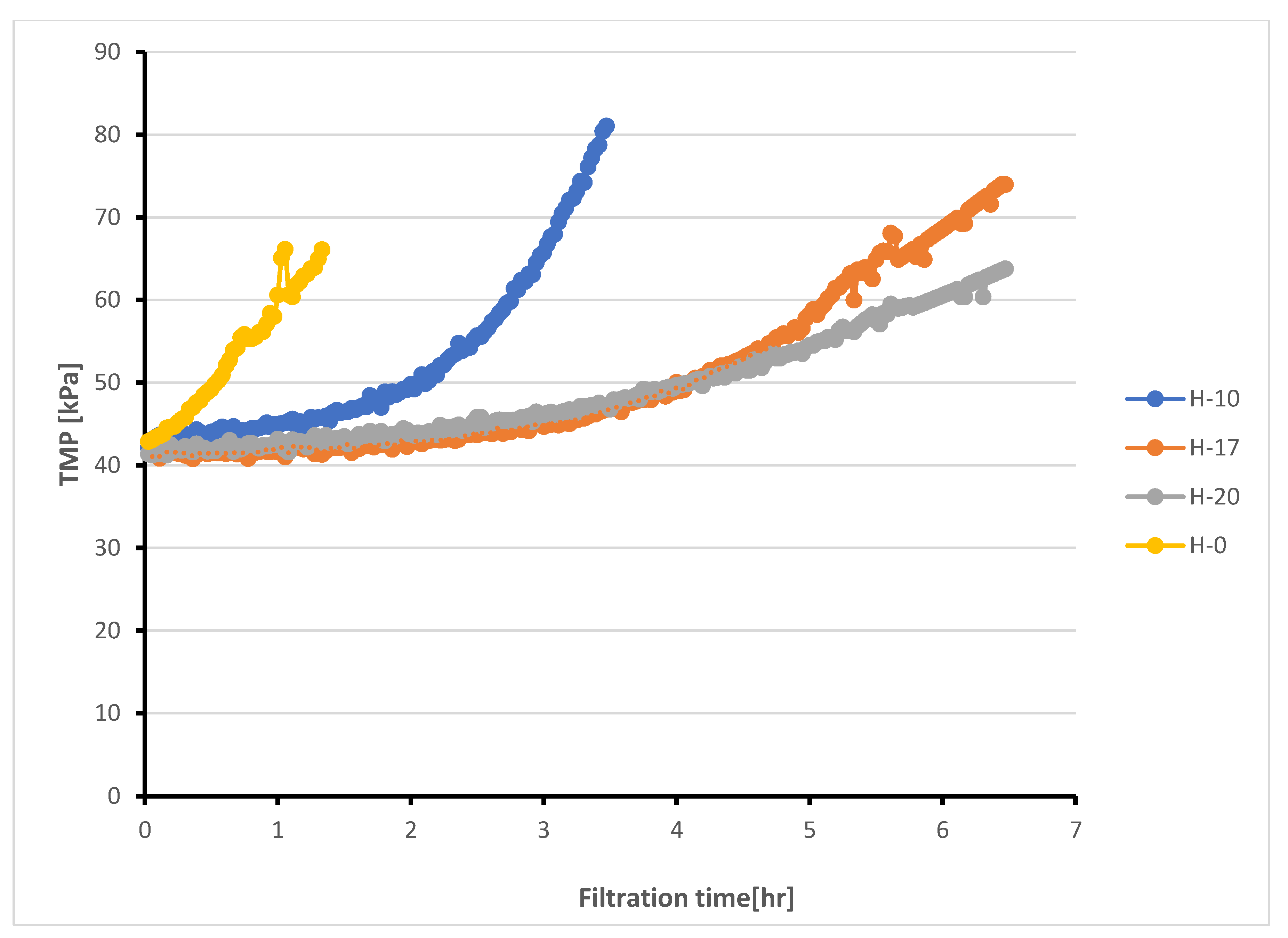 Applsci 11 07384 g009