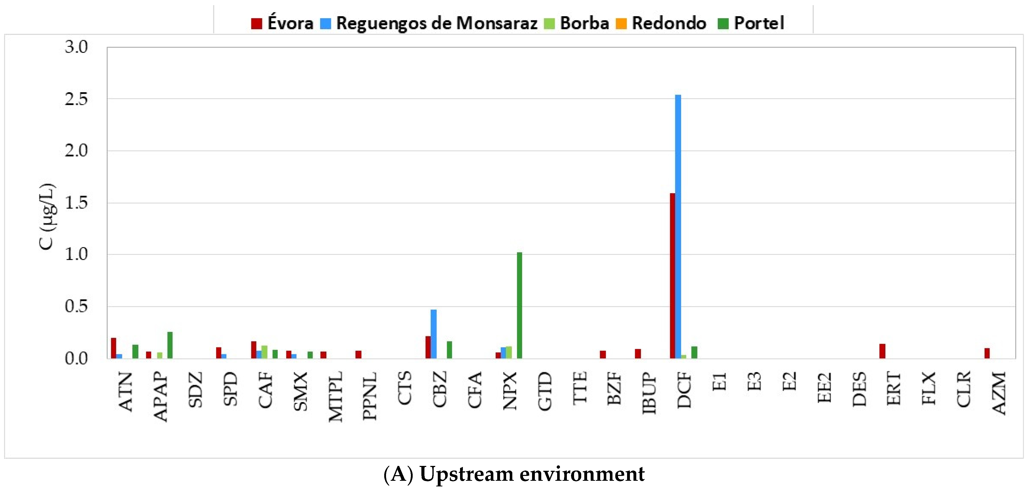 Applsci 11 07388 g003a