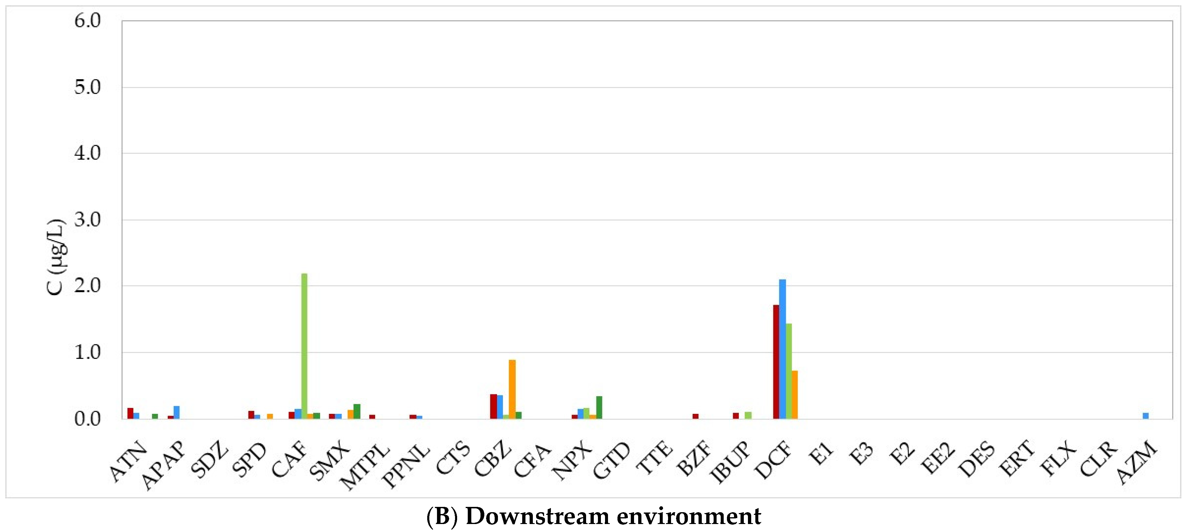 Applsci 11 07388 g003b