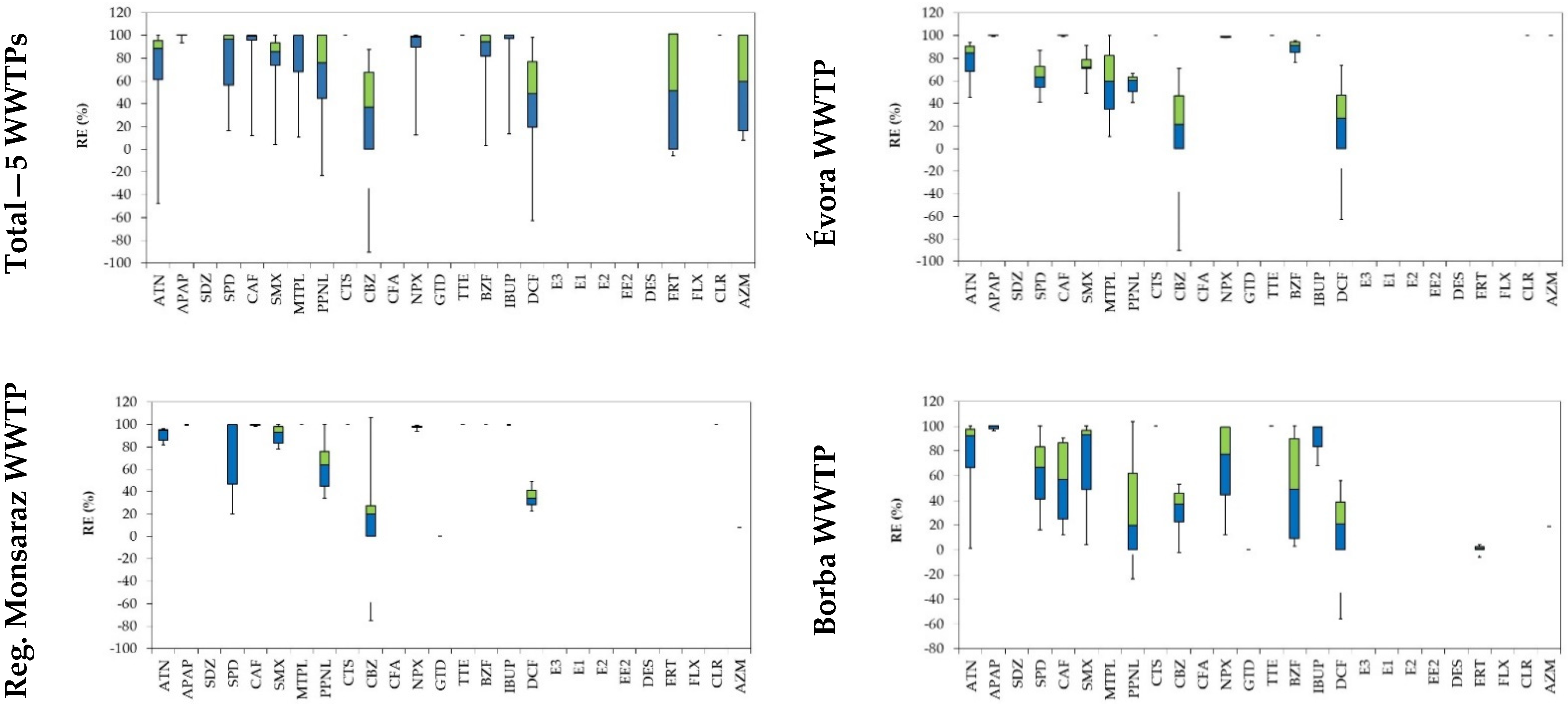 Applsci 11 07388 g004a