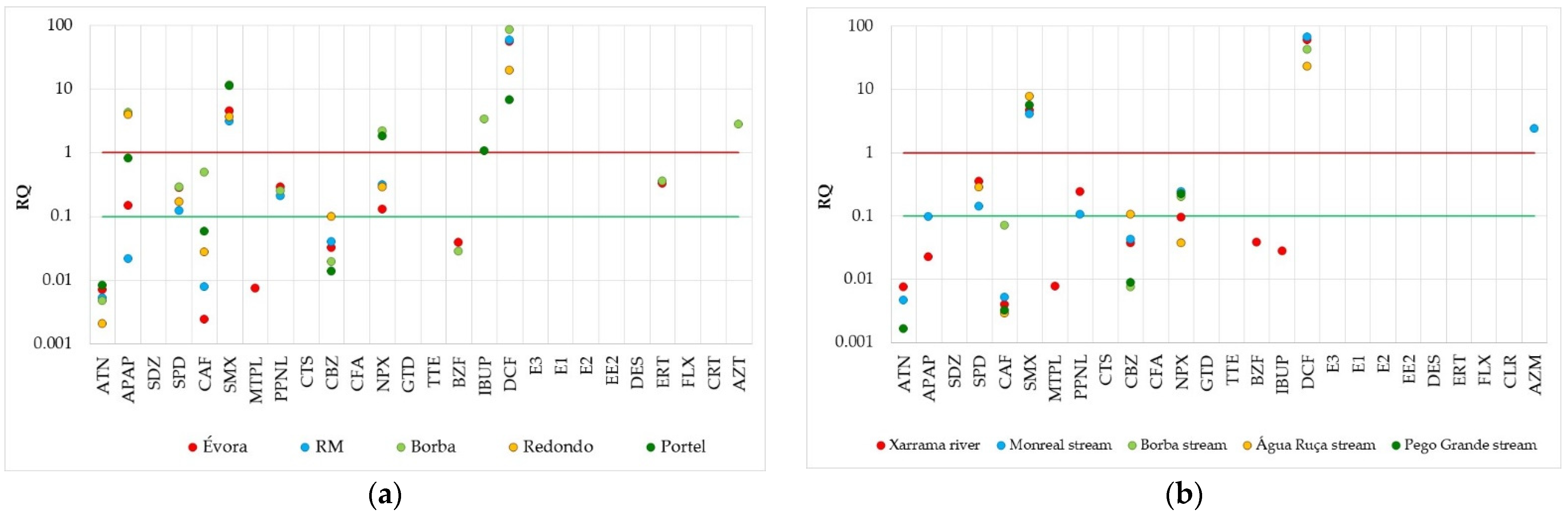 Applsci 11 07388 g005