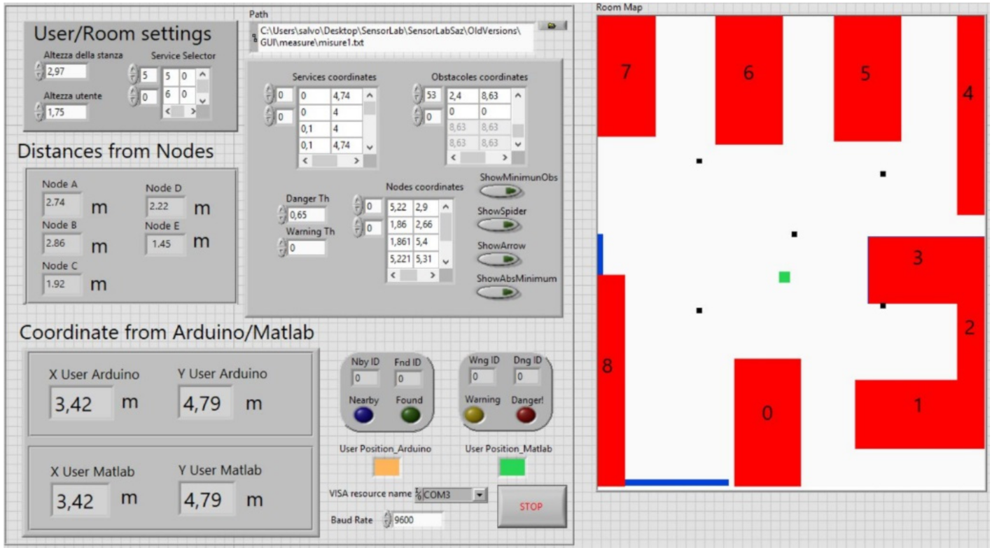 Applsci 11 07392 g002