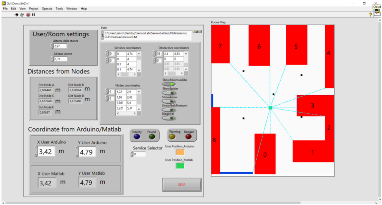 Applsci 11 07392 g004