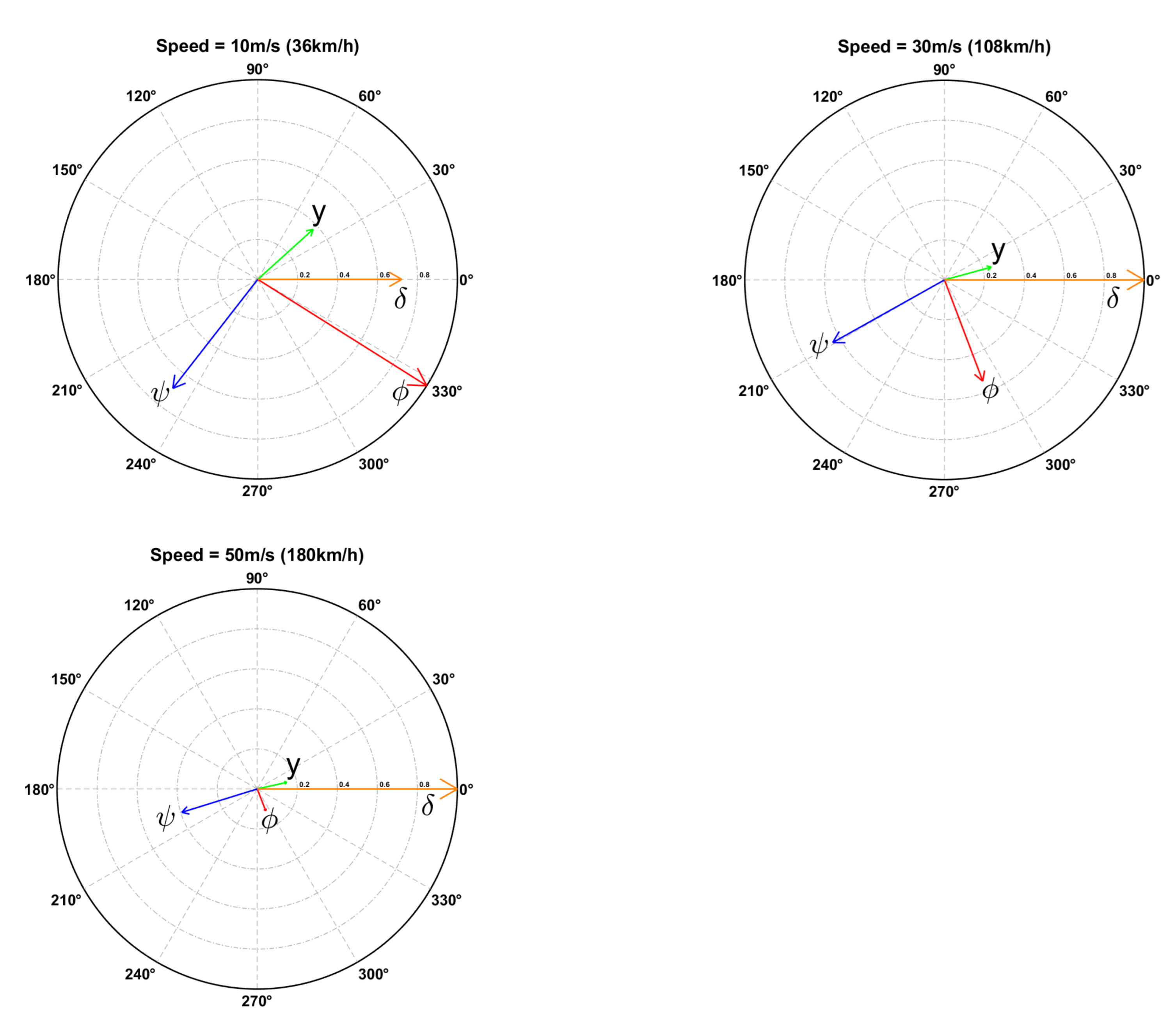 Applsci 11 07393 g002 550