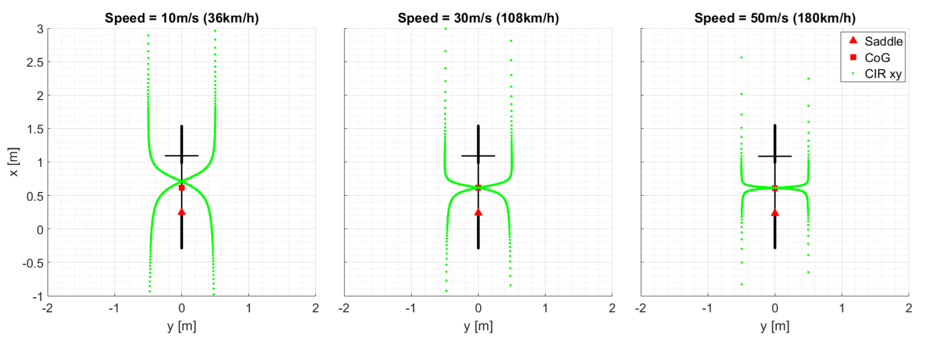 Applsci 11 07393 g004 550