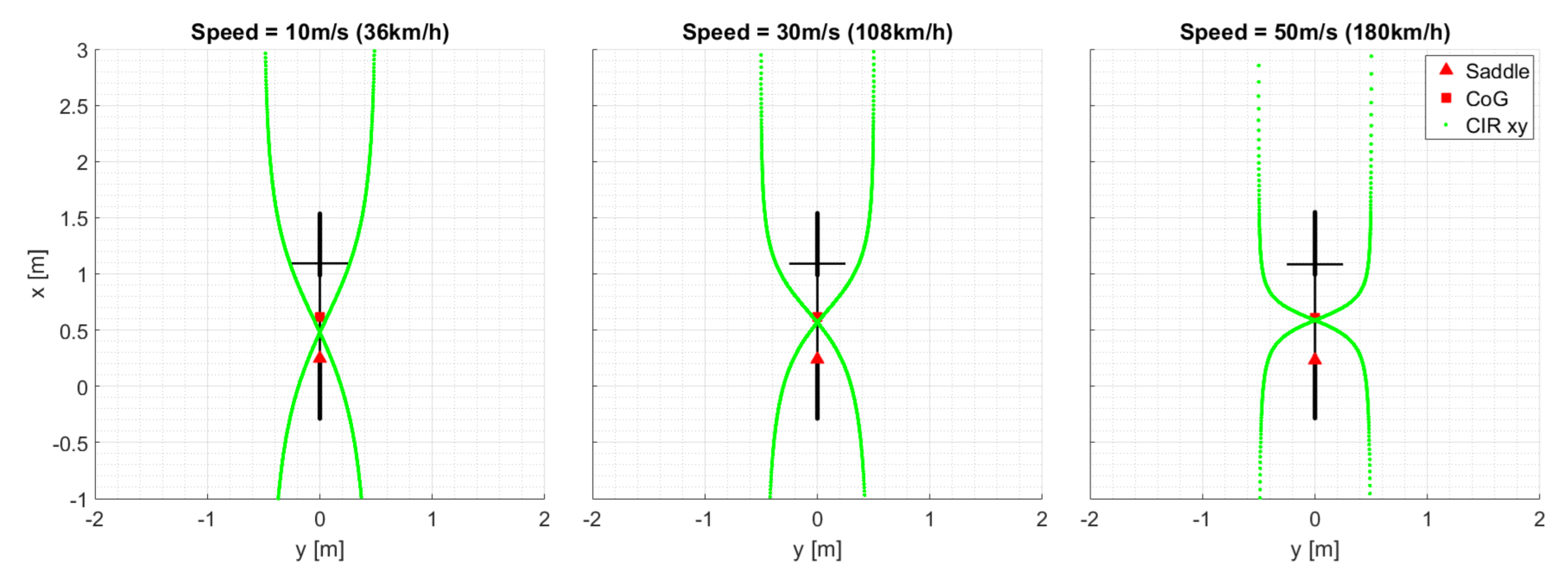 Applsci 11 07393 g005 550