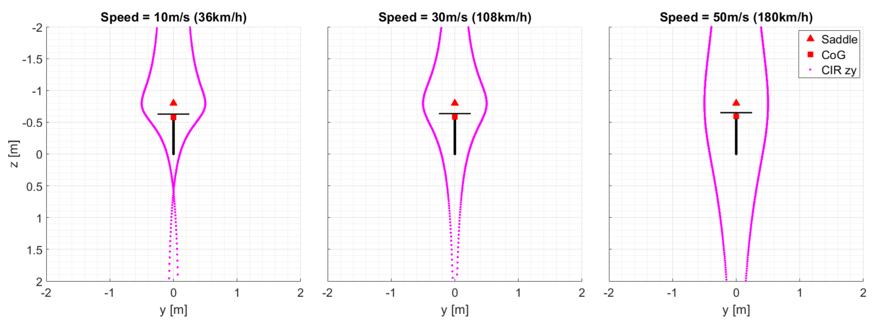 Applsci 11 07393 g006 550