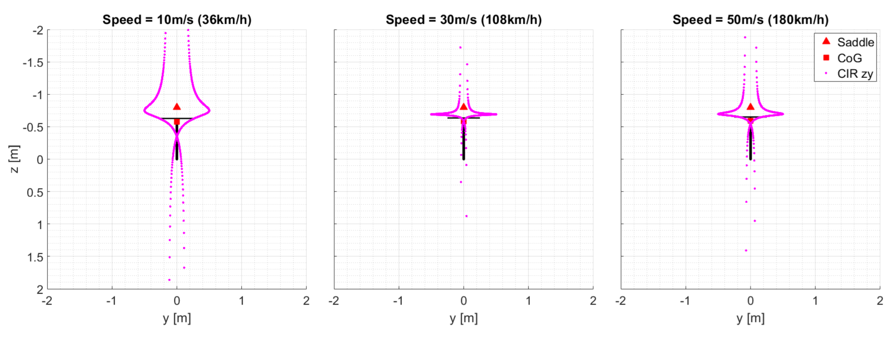 Applsci 11 07393 g007 550