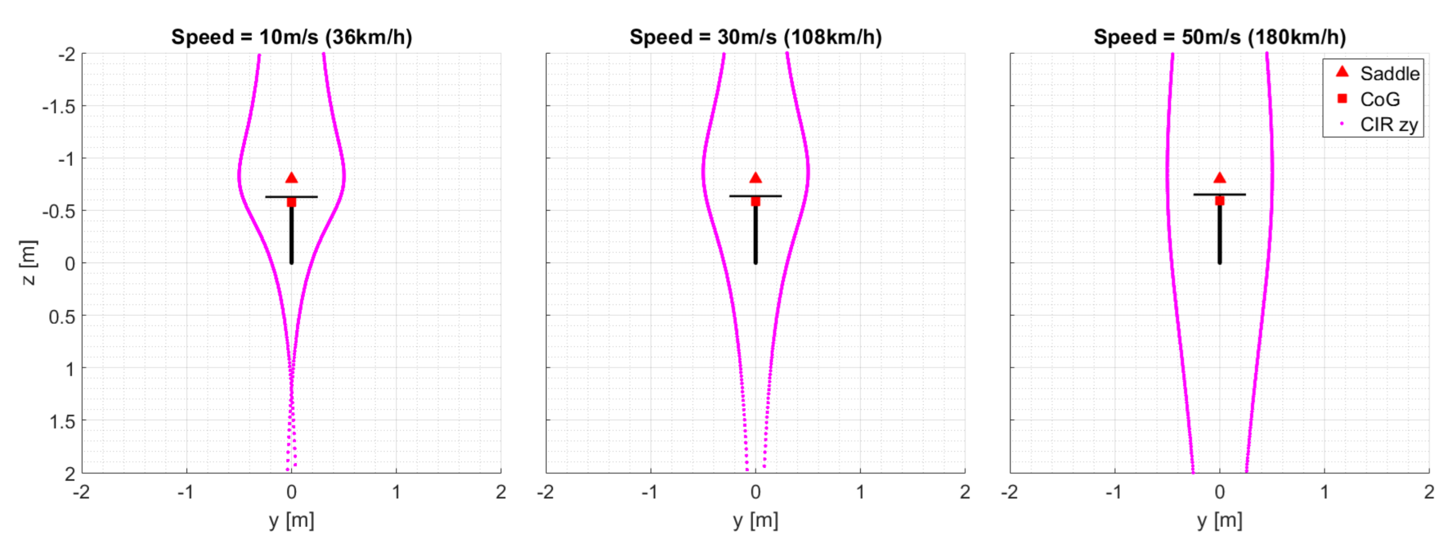 Applsci 11 07393 g008 550