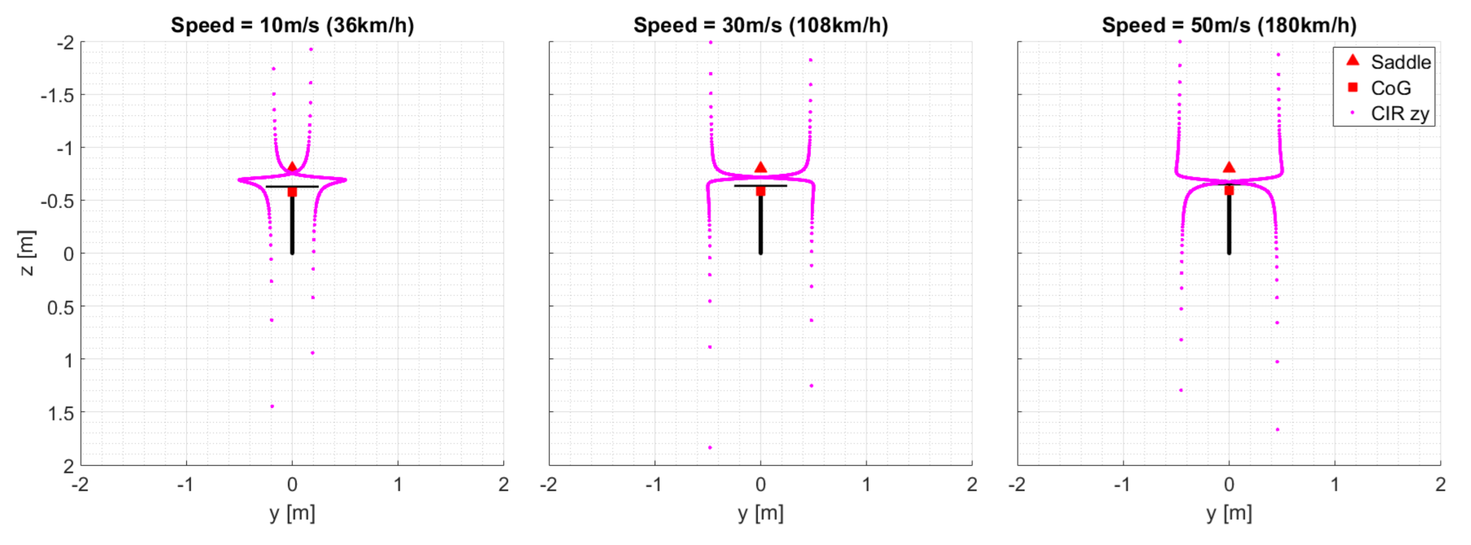 Applsci 11 07393 g013 550