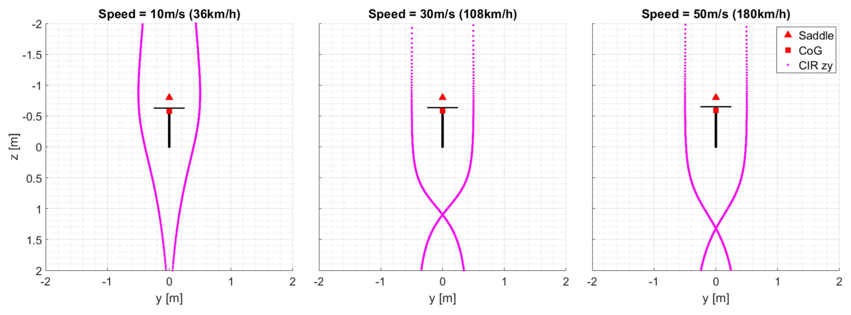 Applsci 11 07393 g014 550