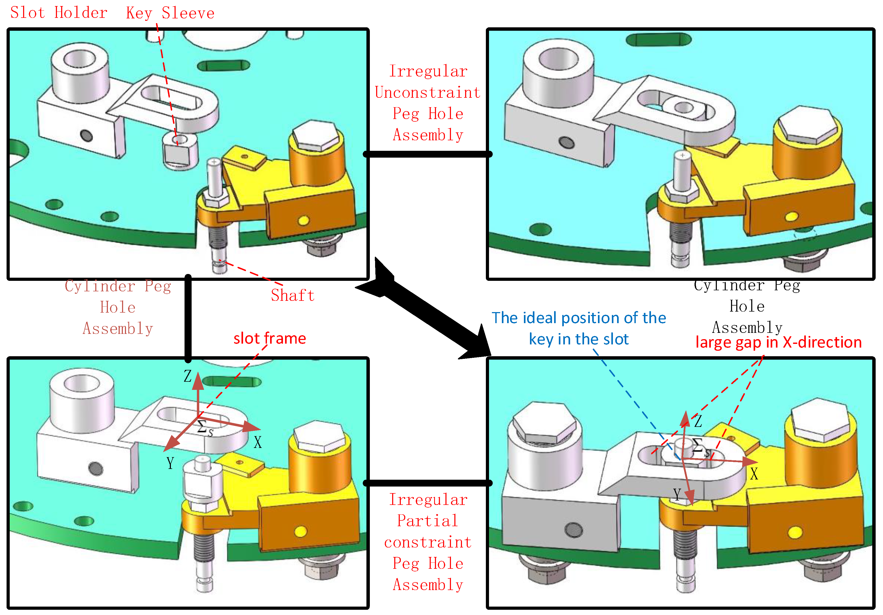 Applsci 11 07394 g003 550