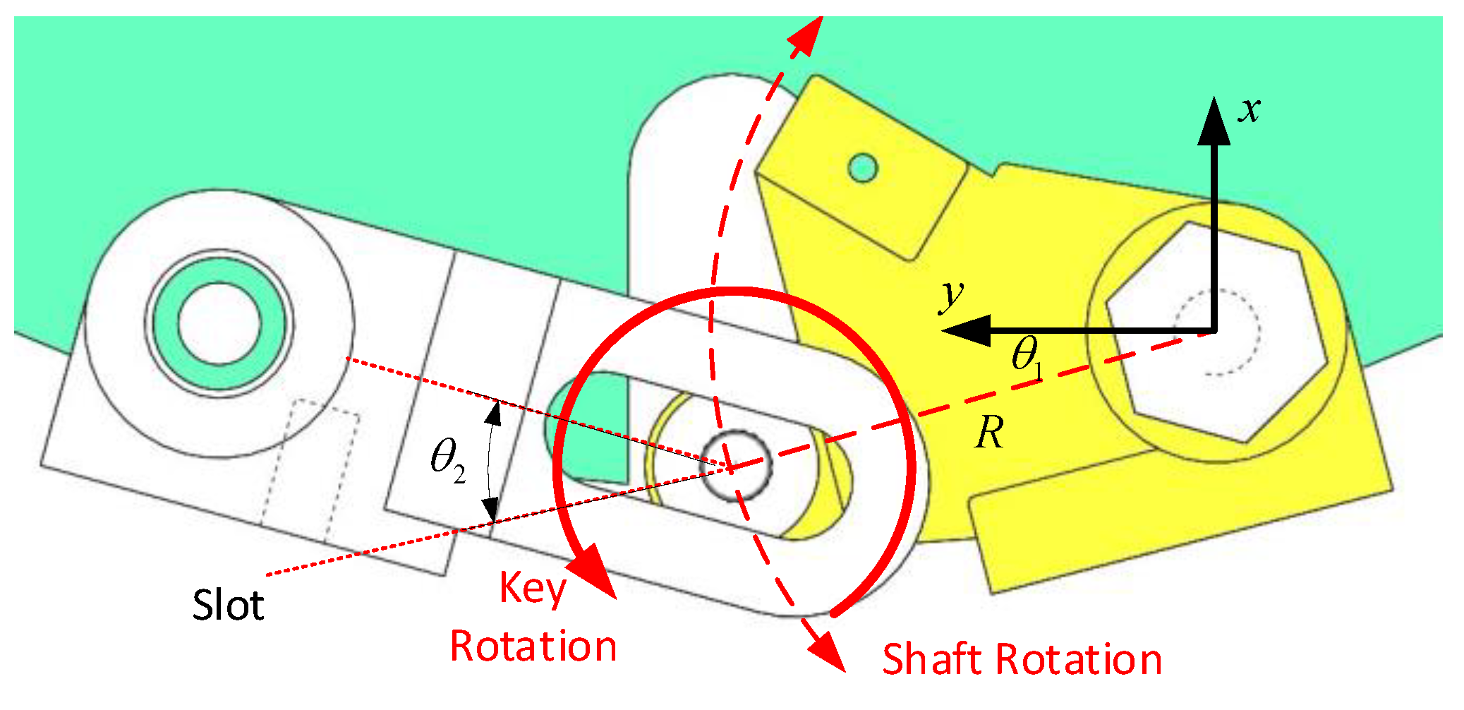 Applsci 11 07394 g004 550