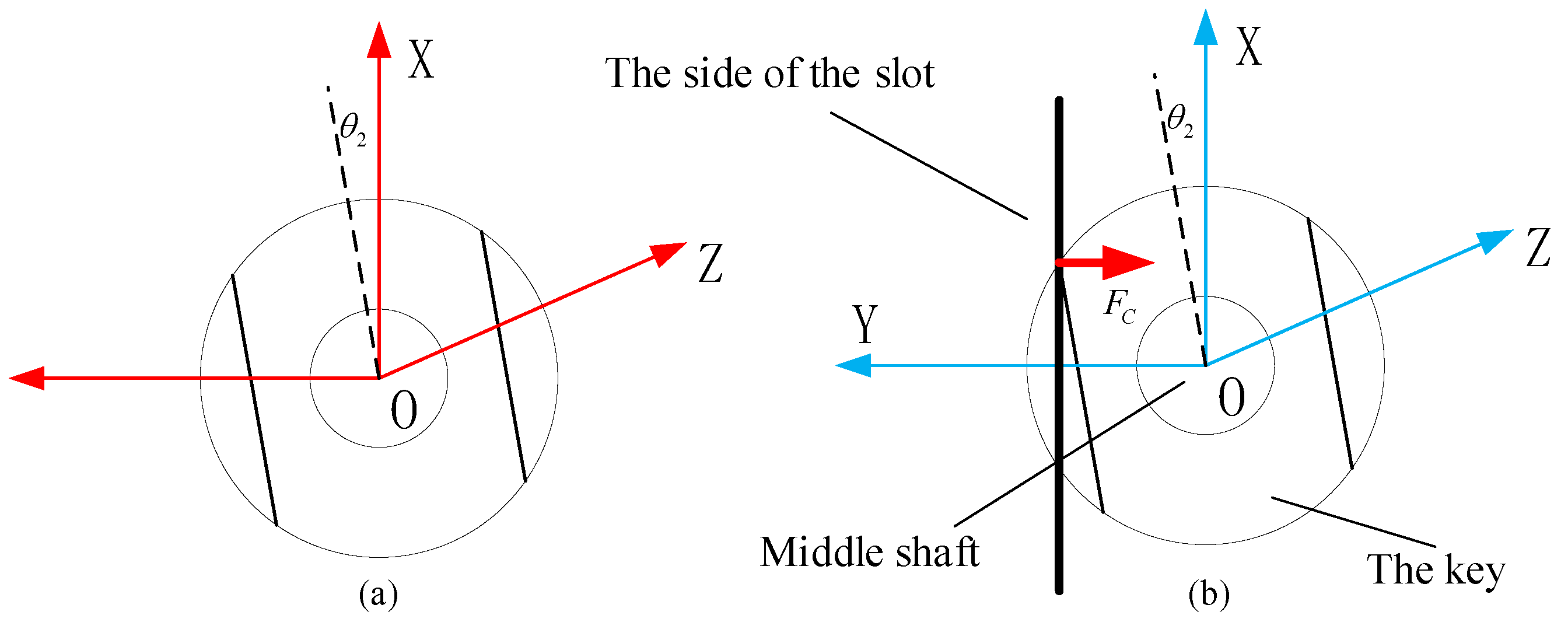 Applsci 11 07394 g006 550