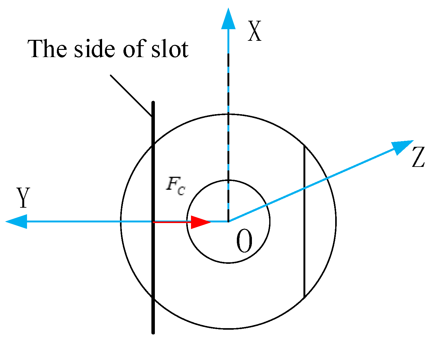 Applsci 11 07394 g007 550