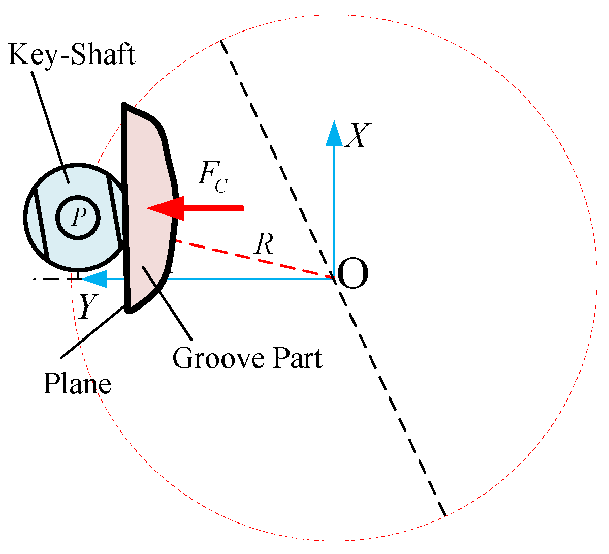 Applsci 11 07394 g008 550