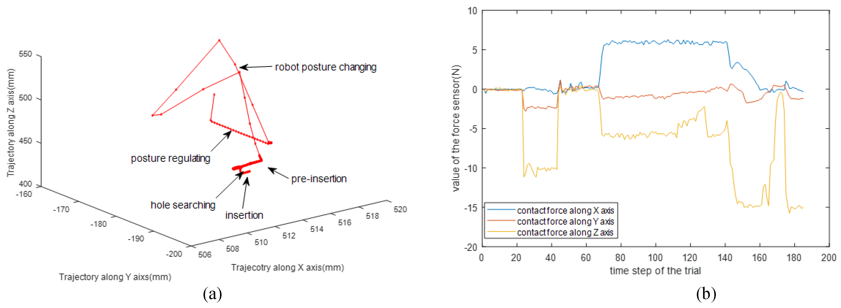 Applsci 11 07394 g015 550
