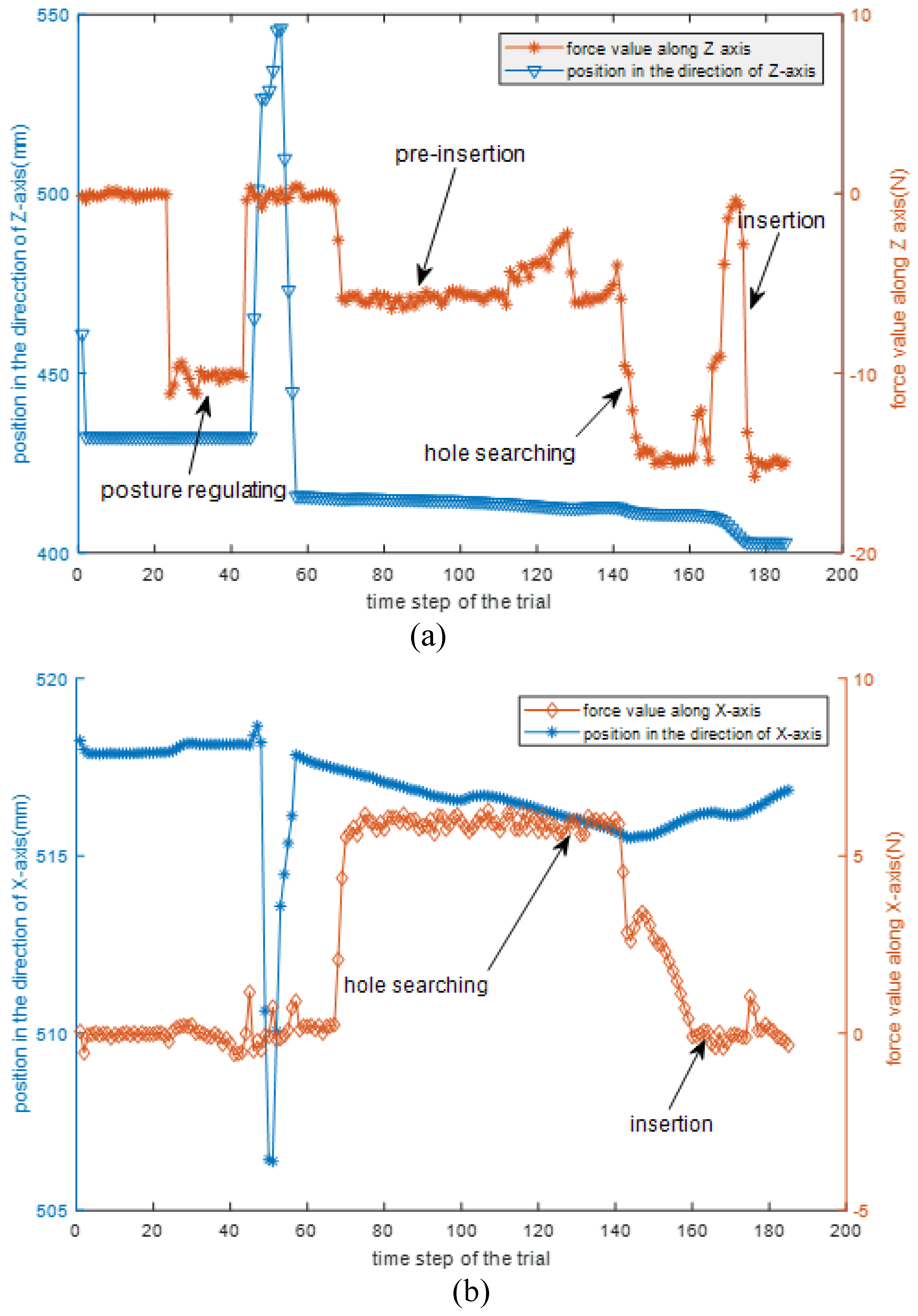 Applsci 11 07394 g016 550