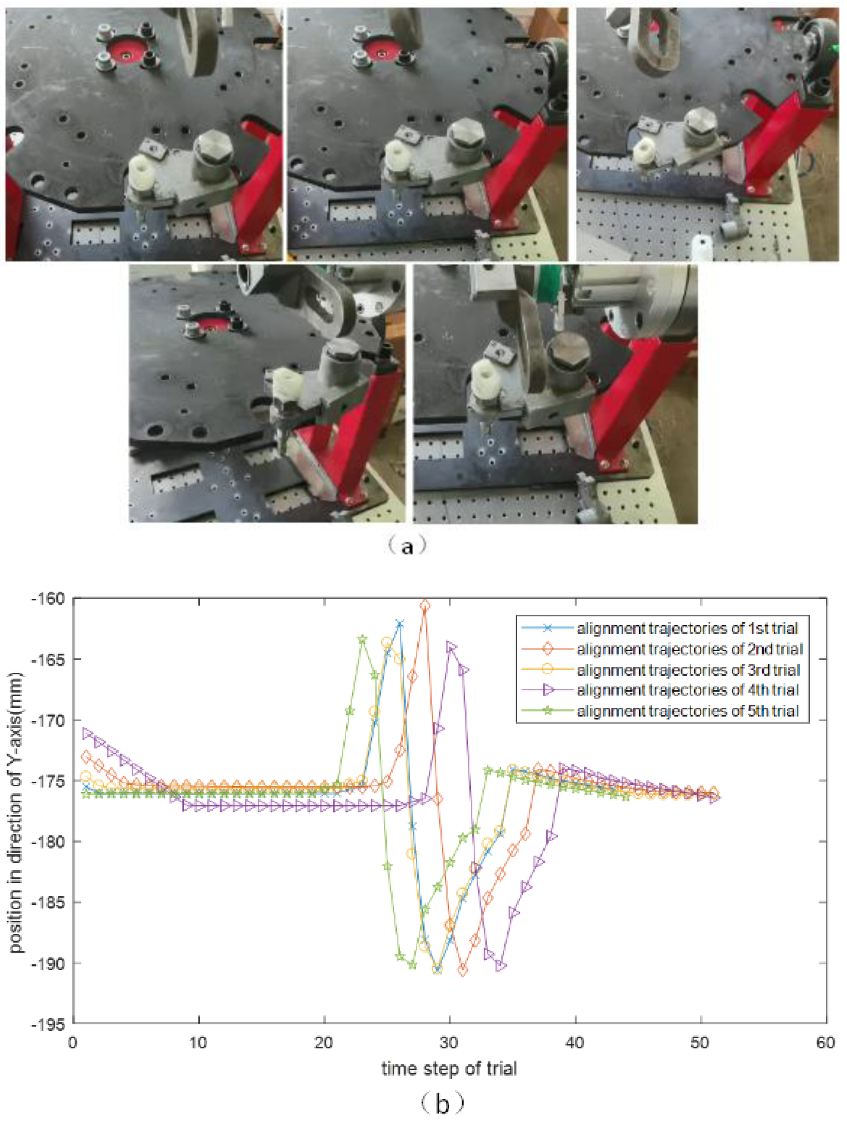 Applsci 11 07394 g017a 550